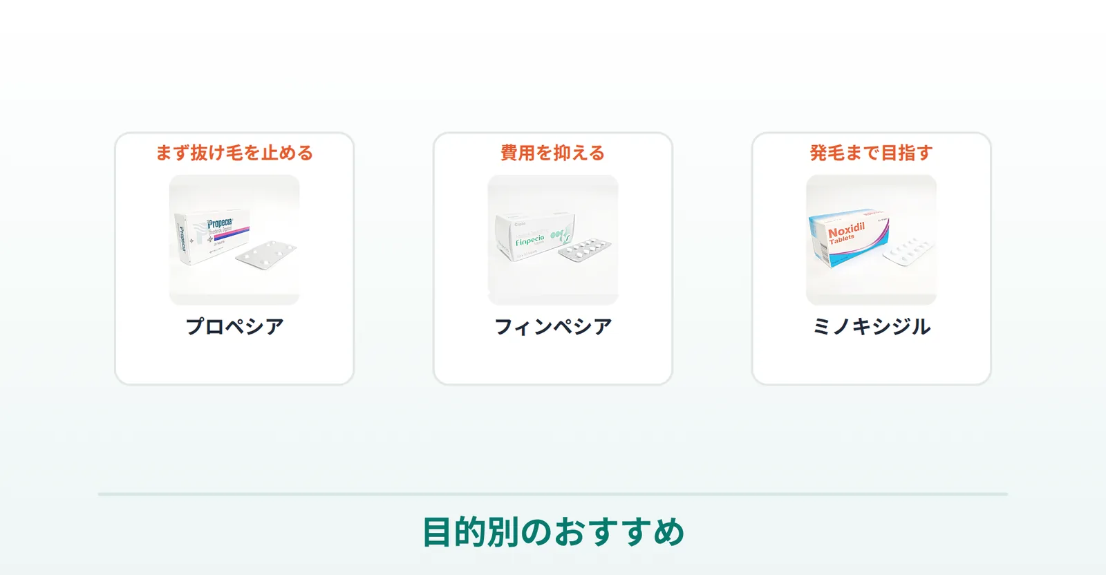 目的別のおすすめAGA治療薬（まず抜け毛を止める・費用を抑える・発毛まで目指す）を商品画像で示した画像