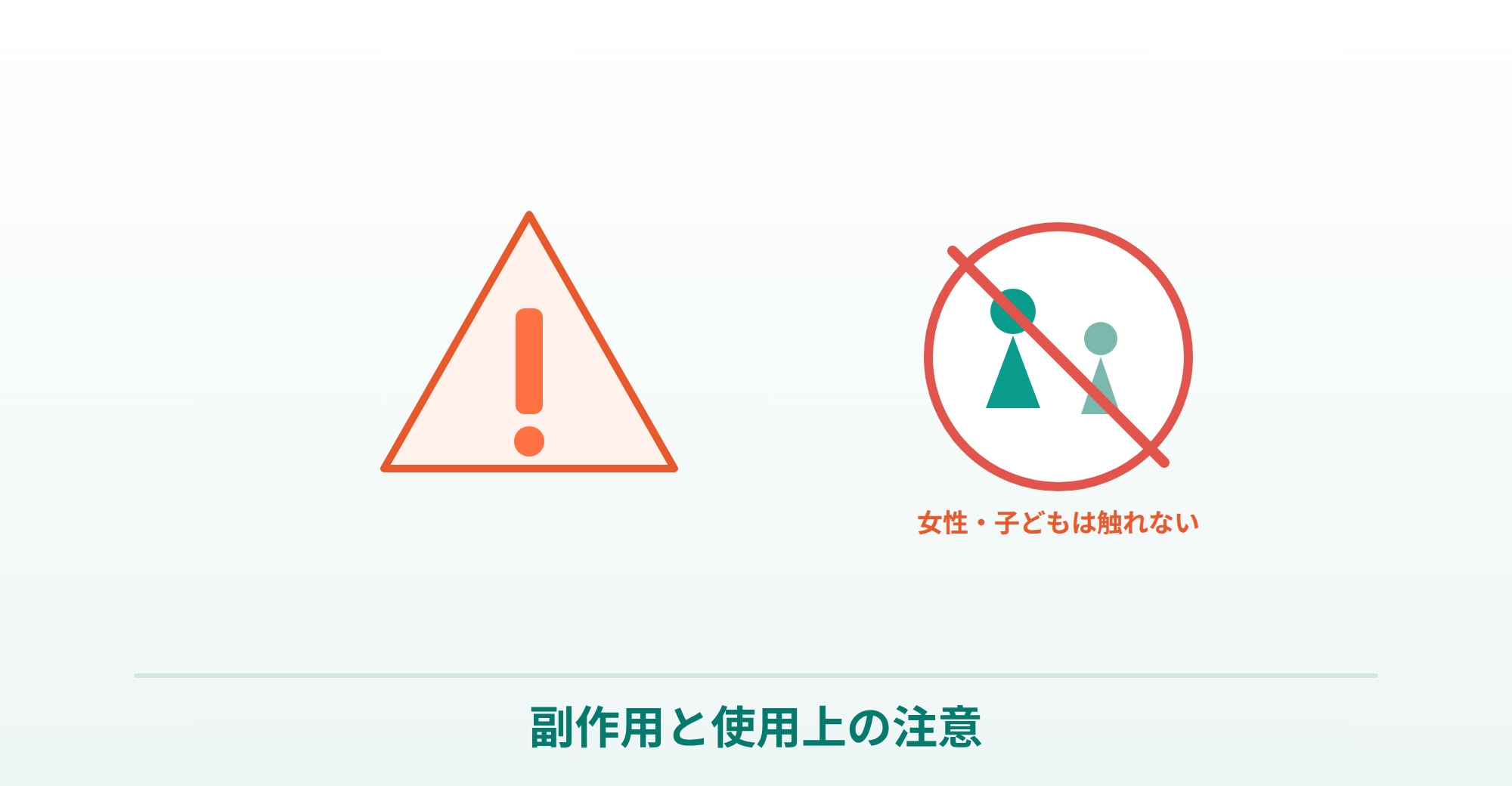 AGA治療薬の副作用と、女性・子どもは触れないという使用上の注意を表した画像
