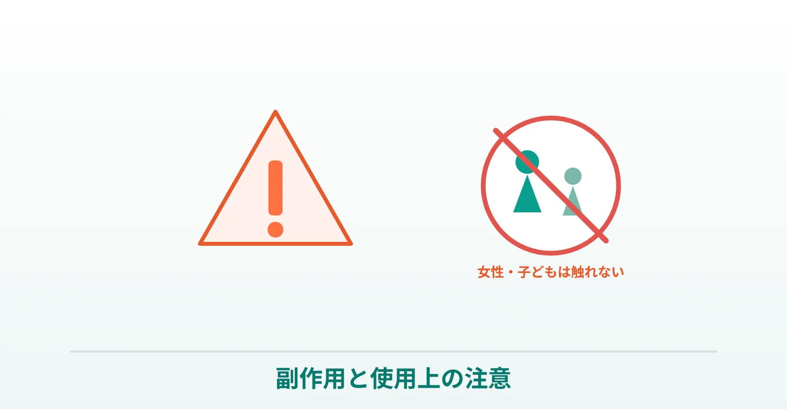 AGA治療薬の副作用と、女性・子どもは触れないという使用上の注意を表した画像