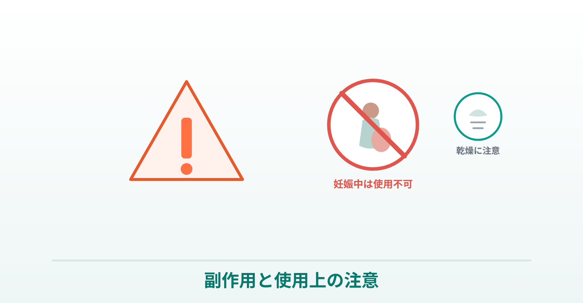 ニキビ薬（内服）の副作用と使用上の注意を説明する画像
