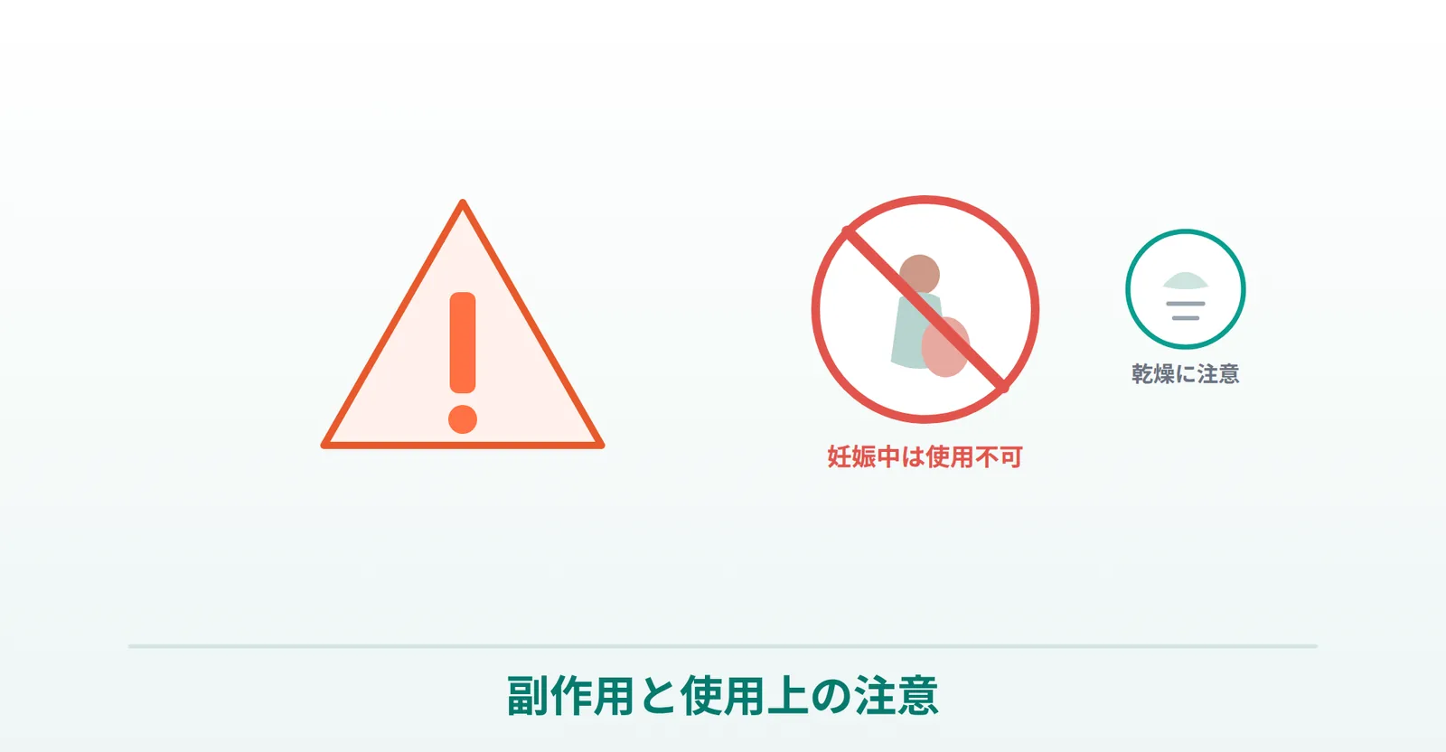 ニキビ薬（内服）の副作用と使用上の注意を説明する画像