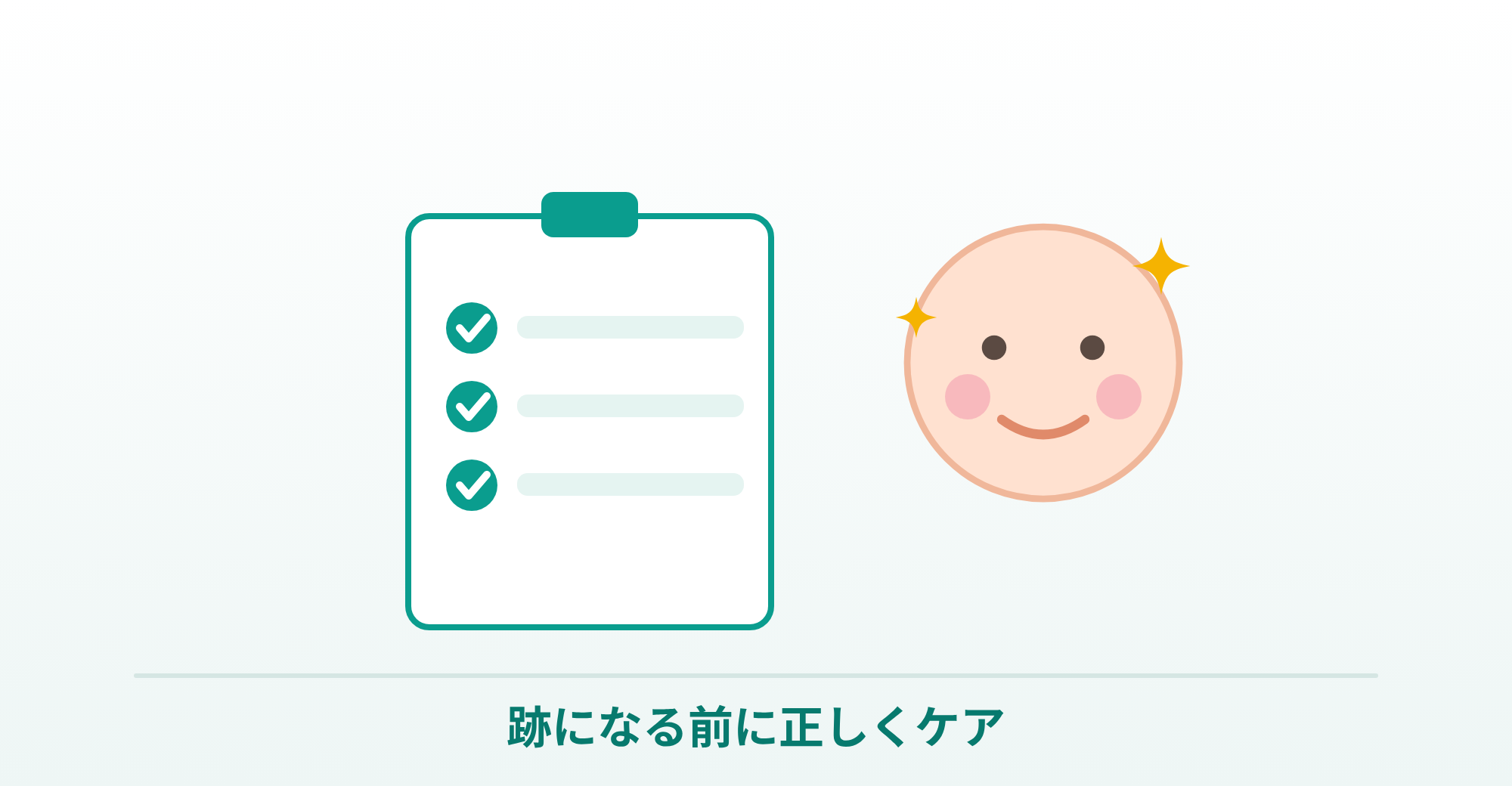 ニキビケアのまとめ画像