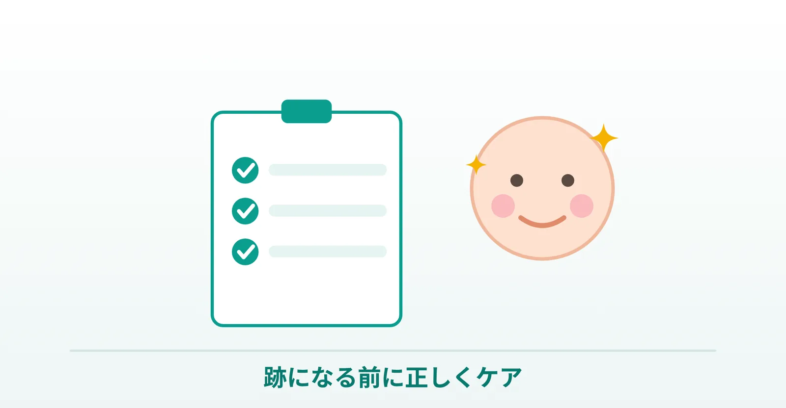 ニキビケアのまとめ画像