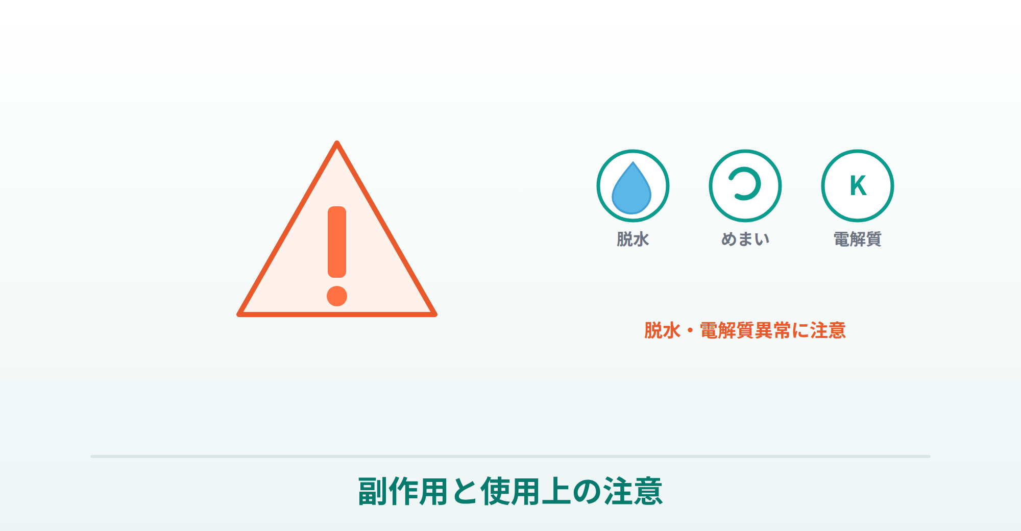 ダイエット薬（利尿剤）の副作用と注意点を説明する画像