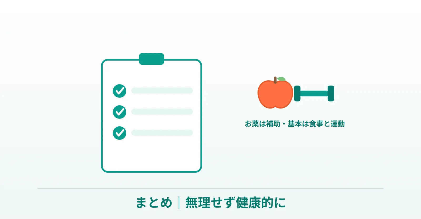 ダイエットの選び方のまとめ画像