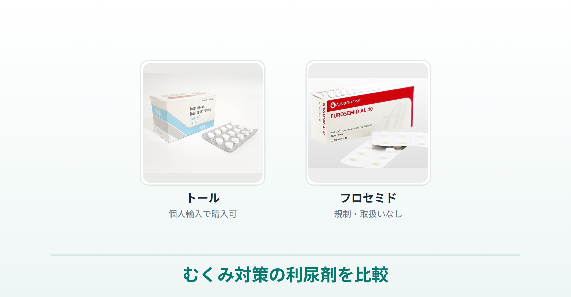 むくみ対策の利尿剤トールとフロセミドを比較する表の画像