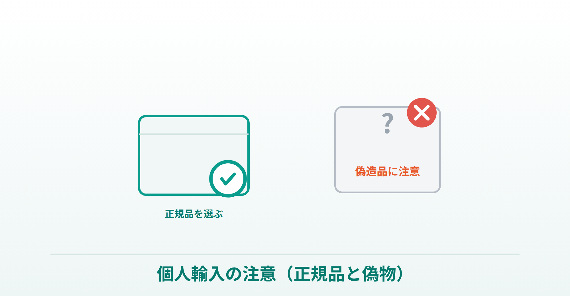 デュタストロンを個人輸入で買う際の正規品と偽物の注意を表した画像