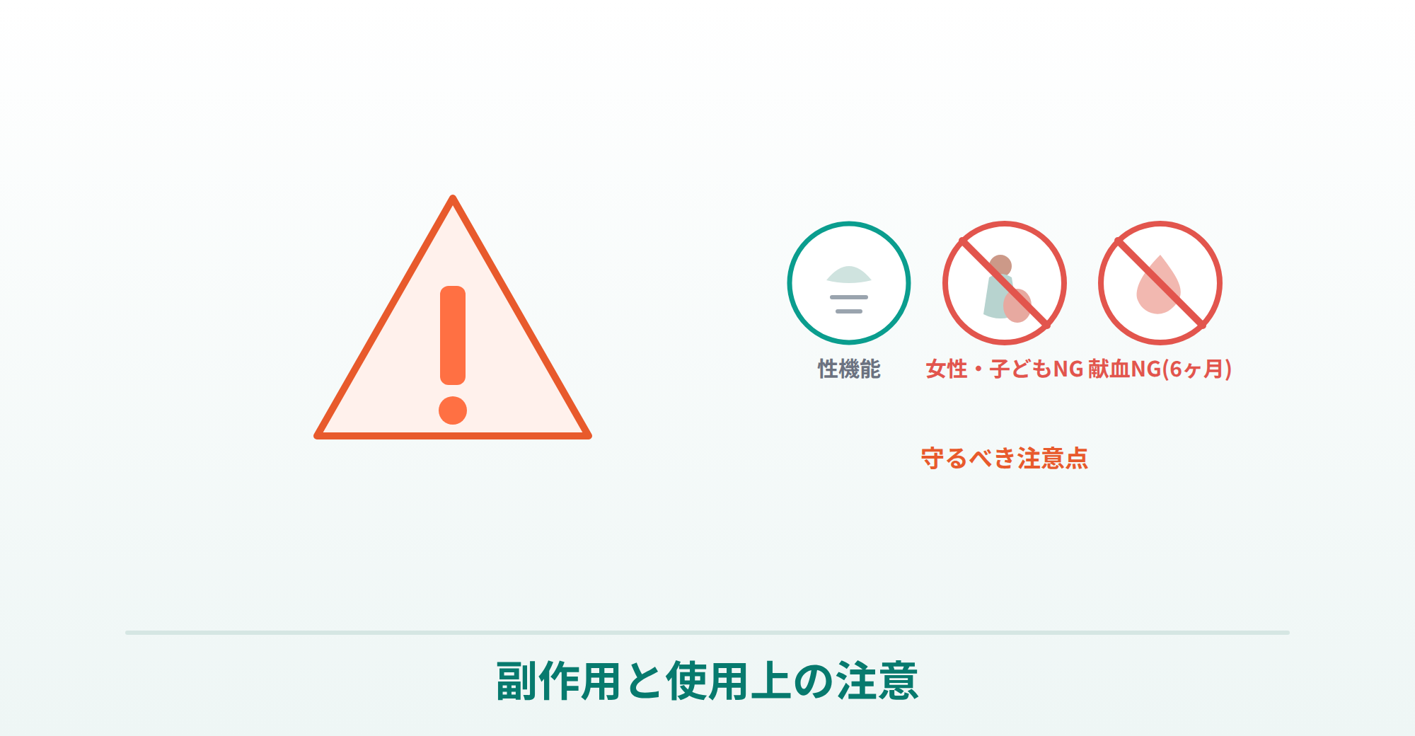 デュタステリドの副作用と使用上の注意を表した画像