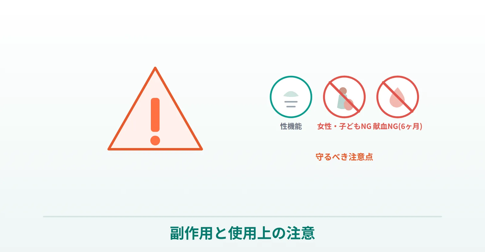 デュタステリドの副作用と使用上の注意を表した画像