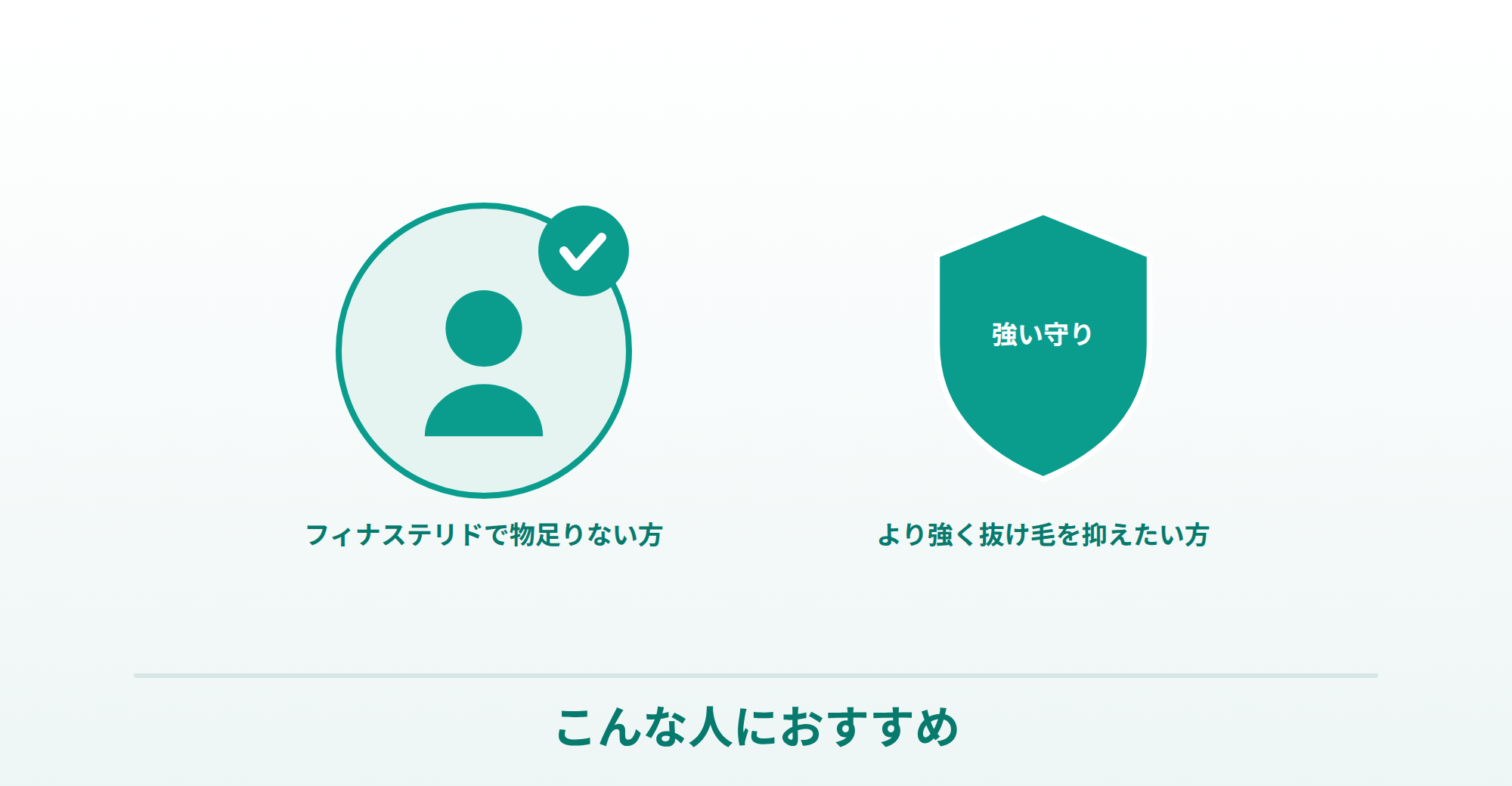 デュタストロンがおすすめな人を表した画像