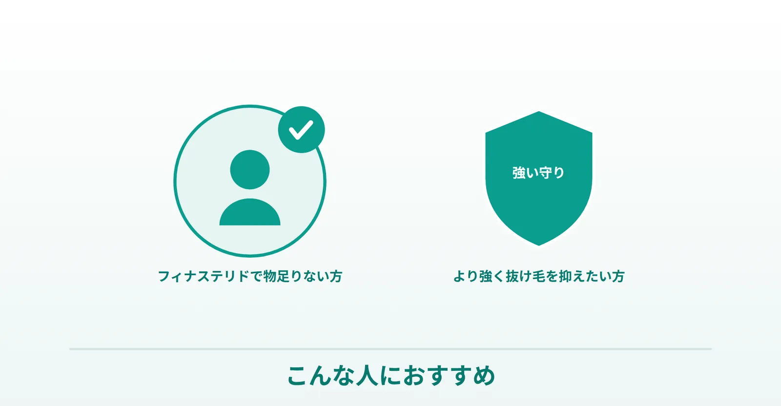 デュタストロンがおすすめな人を表した画像