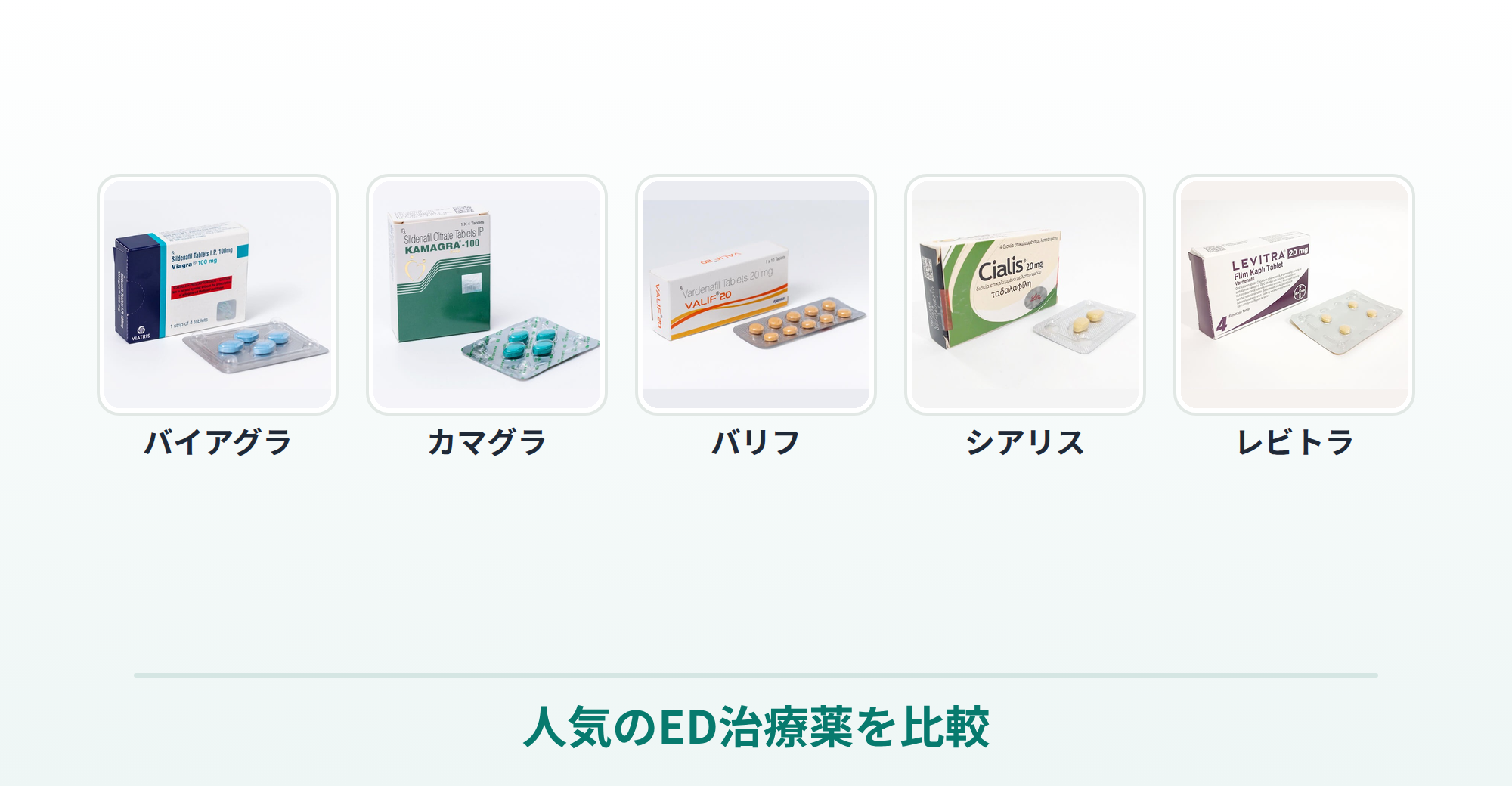 人気のED治療薬を効き始め・持続時間・特徴で比較する表の画像