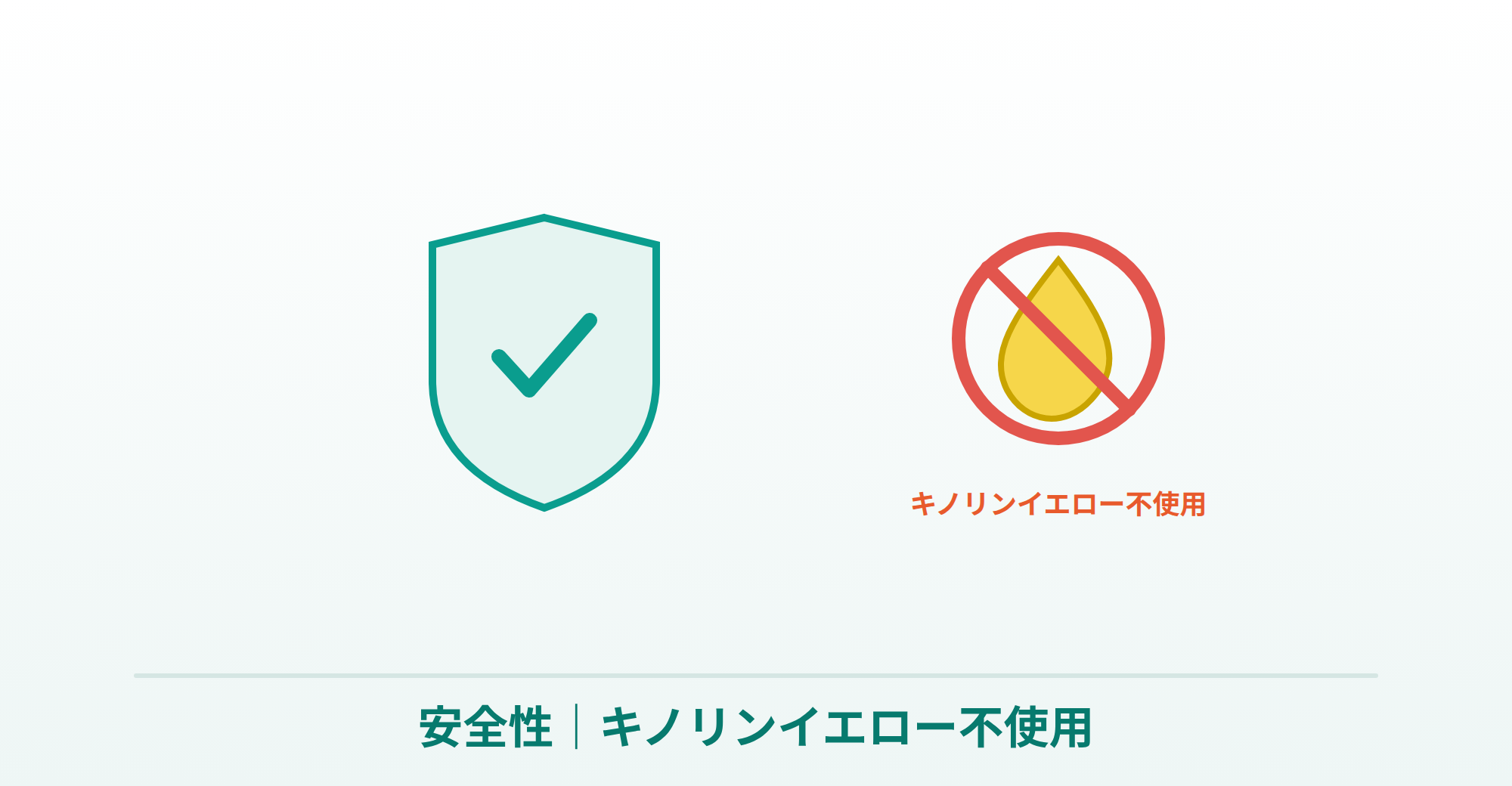 フィンペシアのキノリンイエロー不使用に関する説明画像