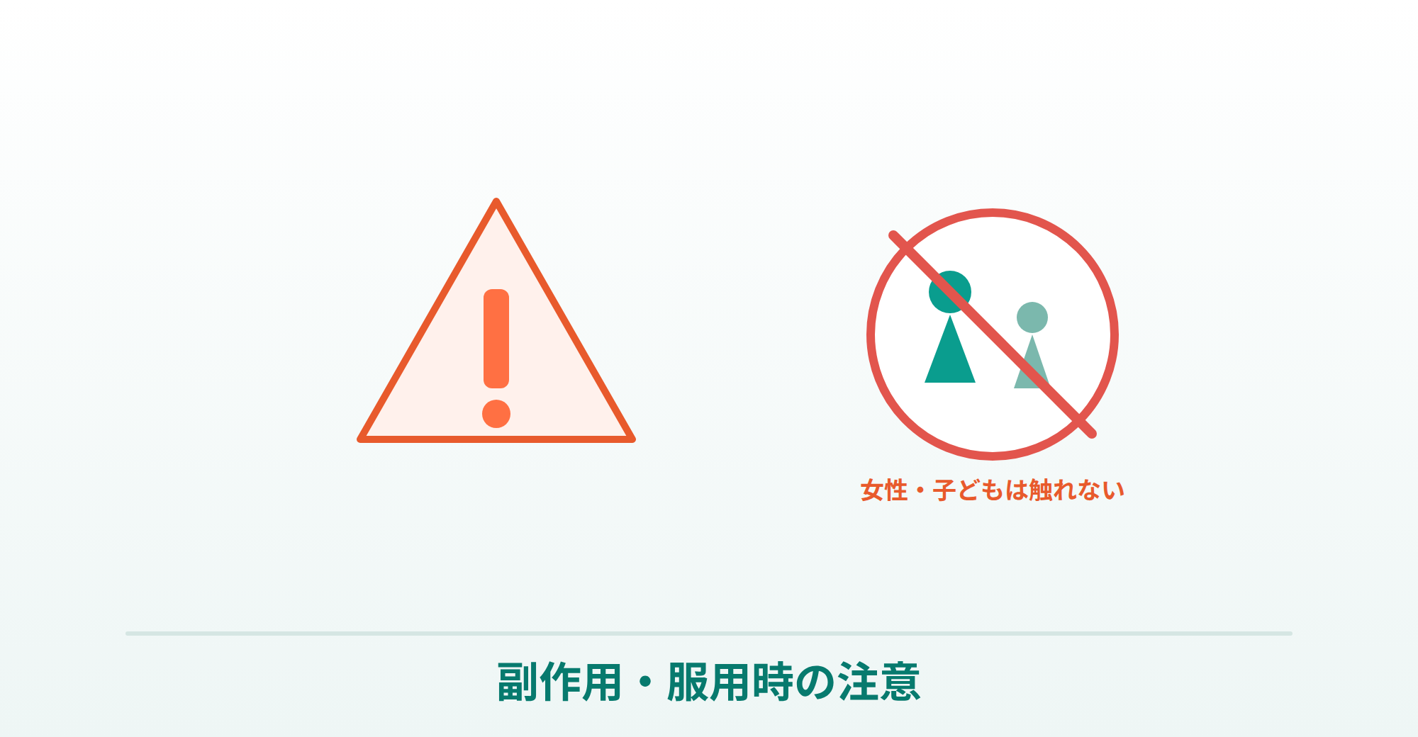 フィンペシアの副作用と注意点の説明画像
