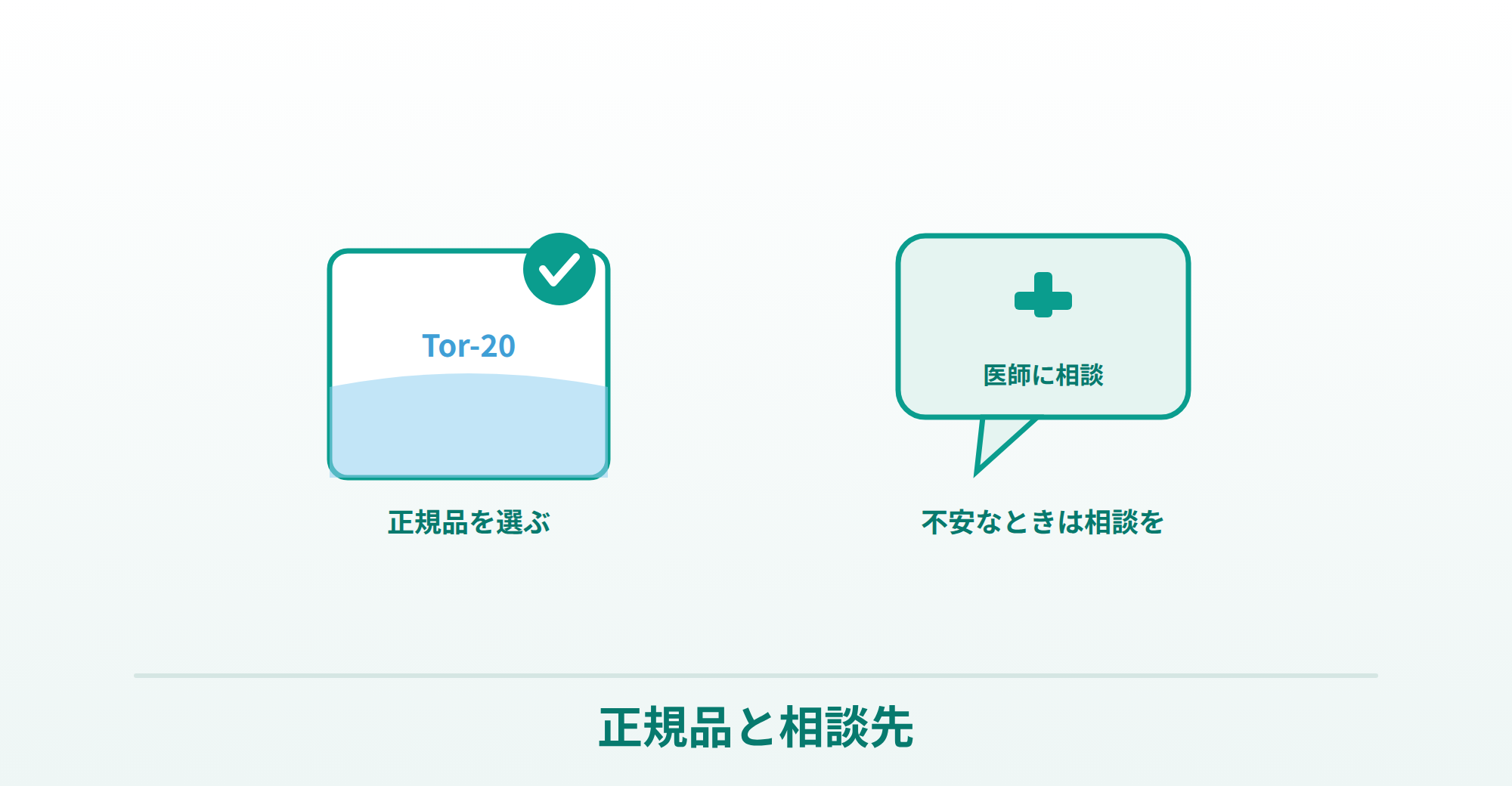 正規品を選ぶことと、不安なときは医師に相談できることを表したイラスト