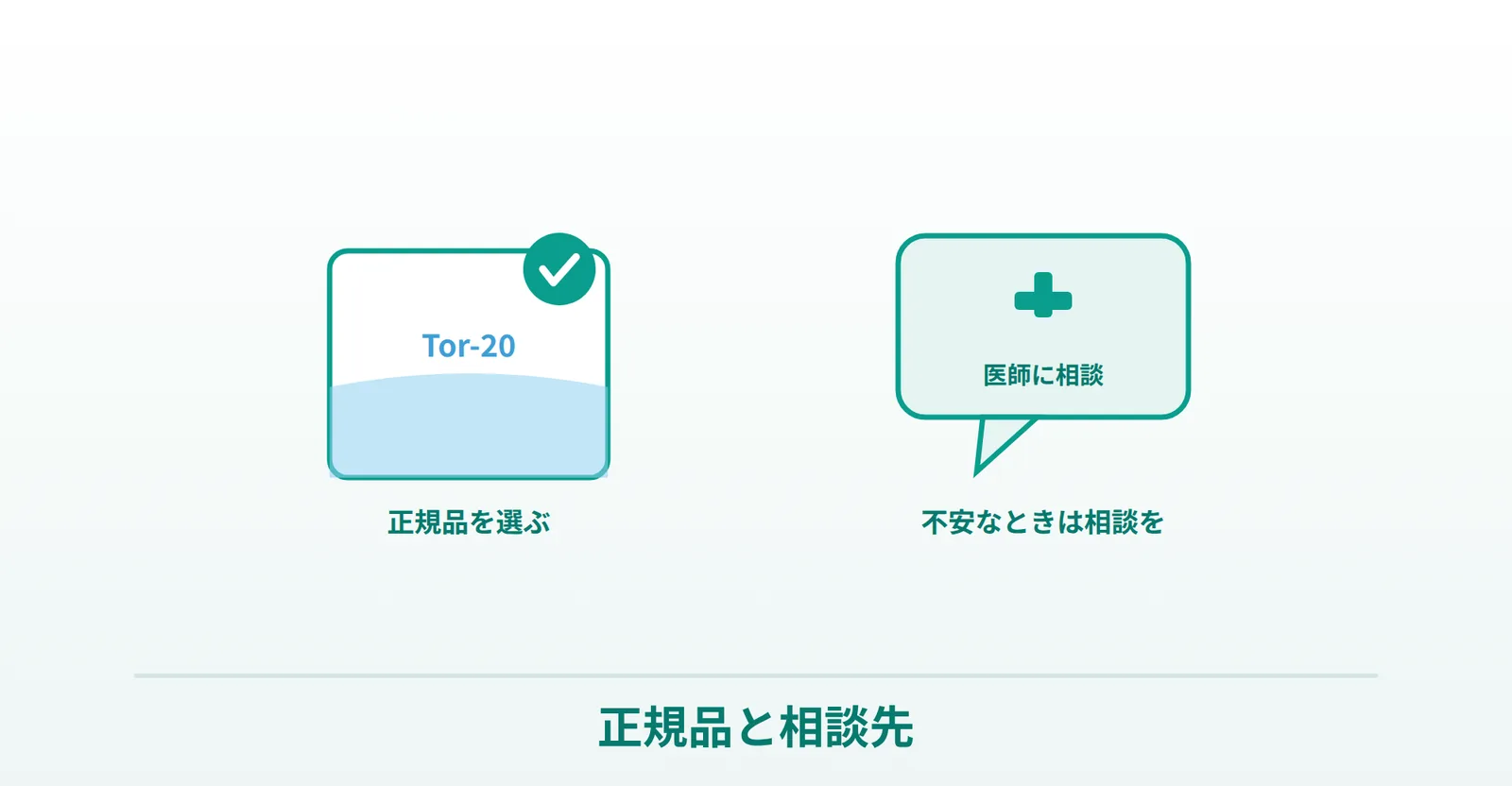 正規品を選ぶことと、不安なときは医師に相談できることを表したイラスト