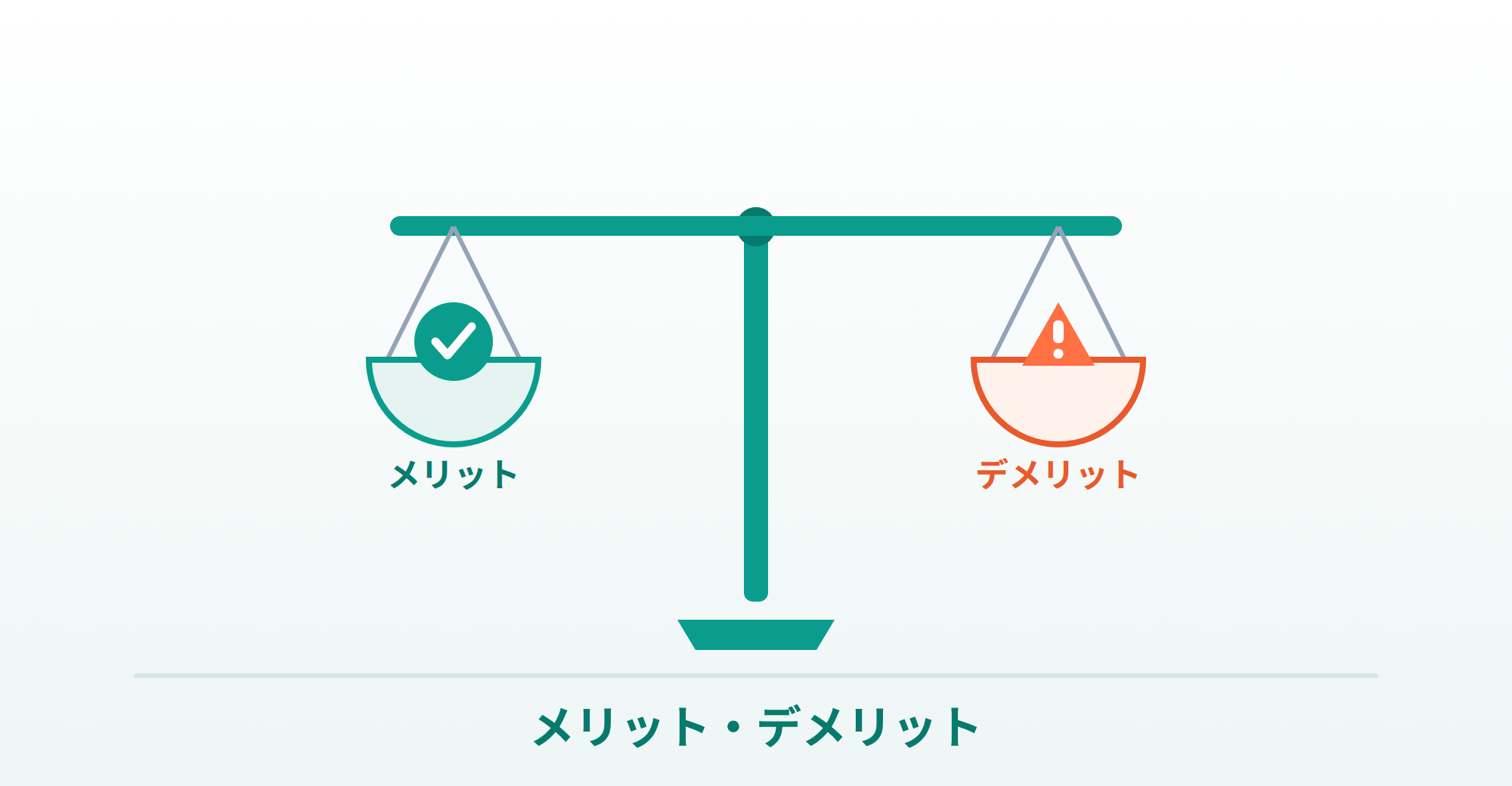 フロセミドのメリットとデメリットを天秤で表したイラスト