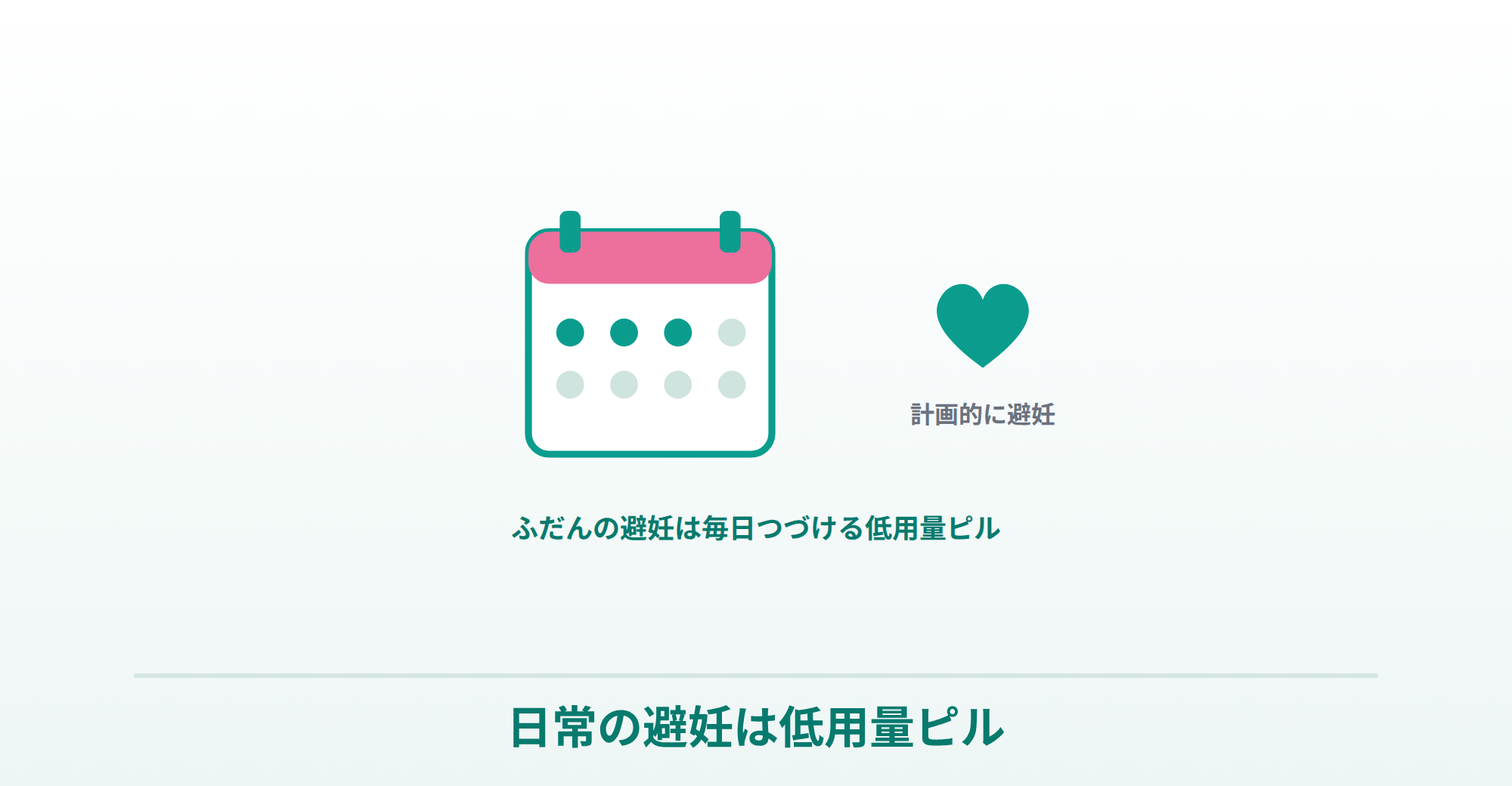 日常の避妊には毎日つづける低用量ピルという選択を表したイラスト