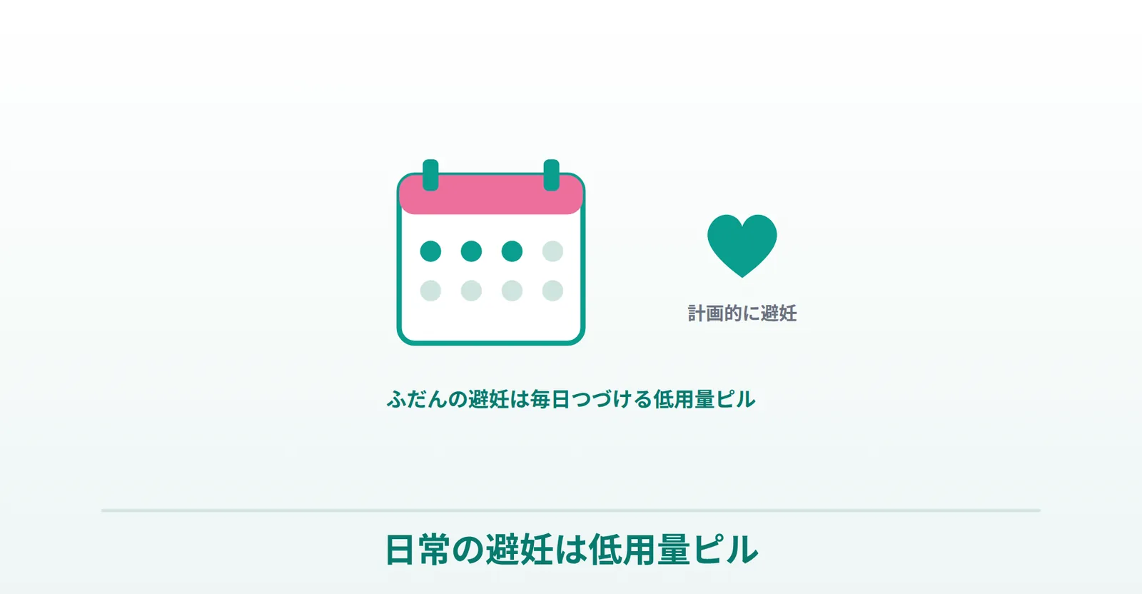 日常の避妊には毎日つづける低用量ピルという選択を表したイラスト