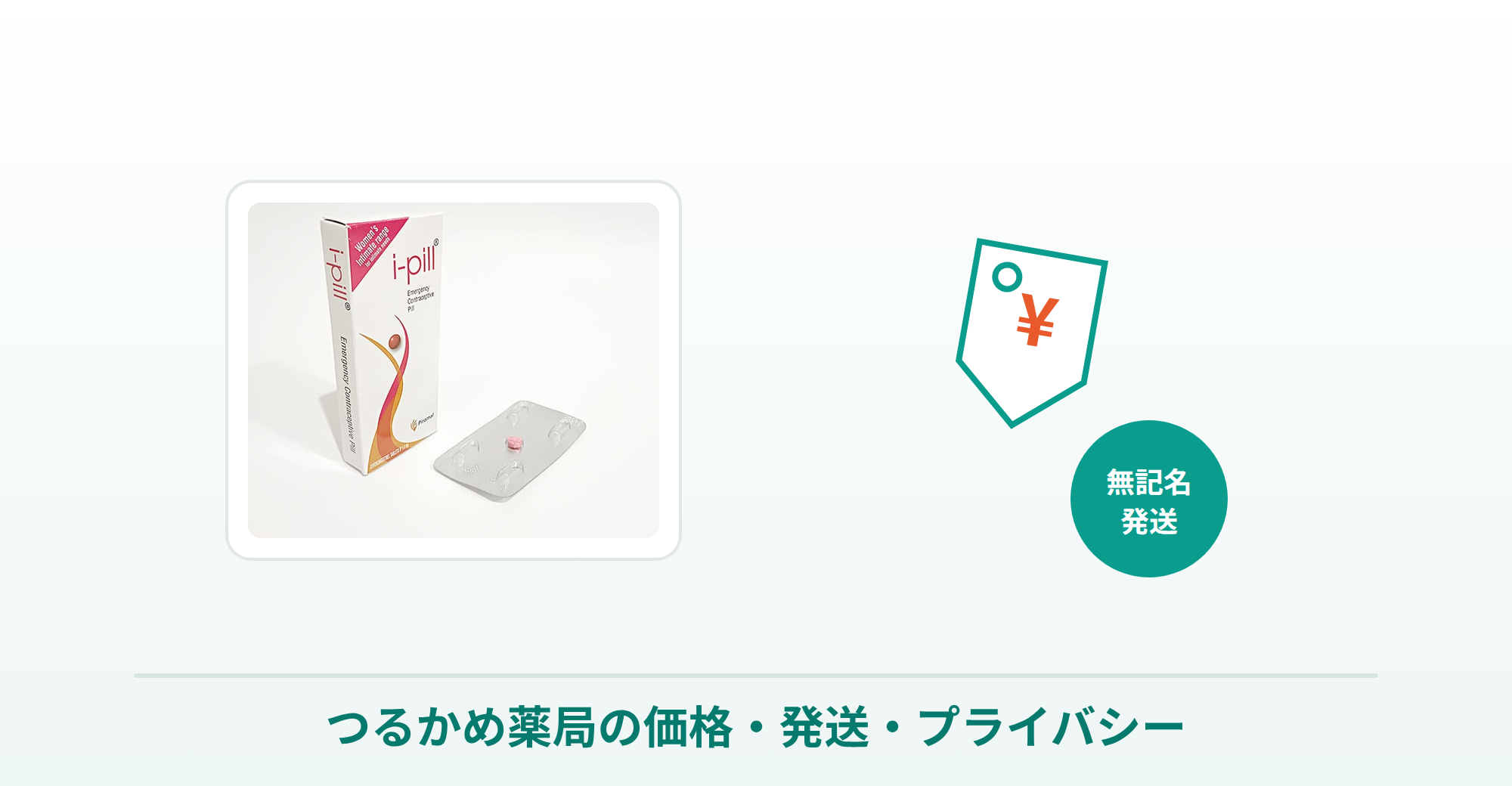 アイピル通販のつるかめ薬局の価格・無記名発送を商品写真で表した画像
