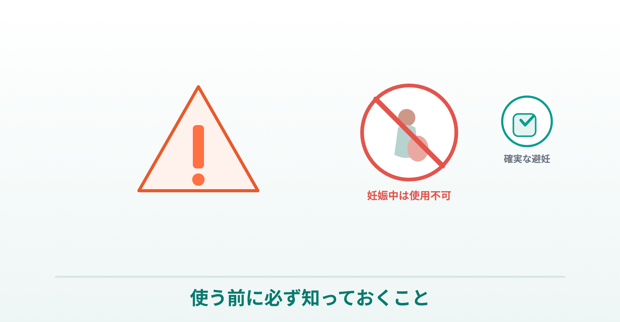 イソトロイン使用前に必ず知っておくべき妊娠・避妊の注意の説明画像