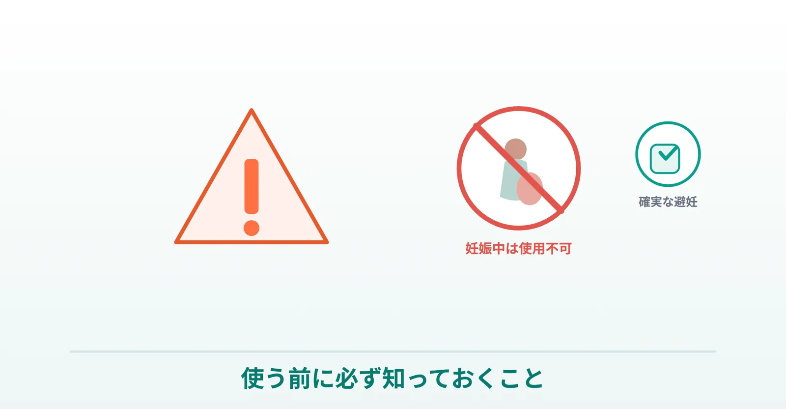 イソトロイン使用前に必ず知っておくべき妊娠・避妊の注意の説明画像