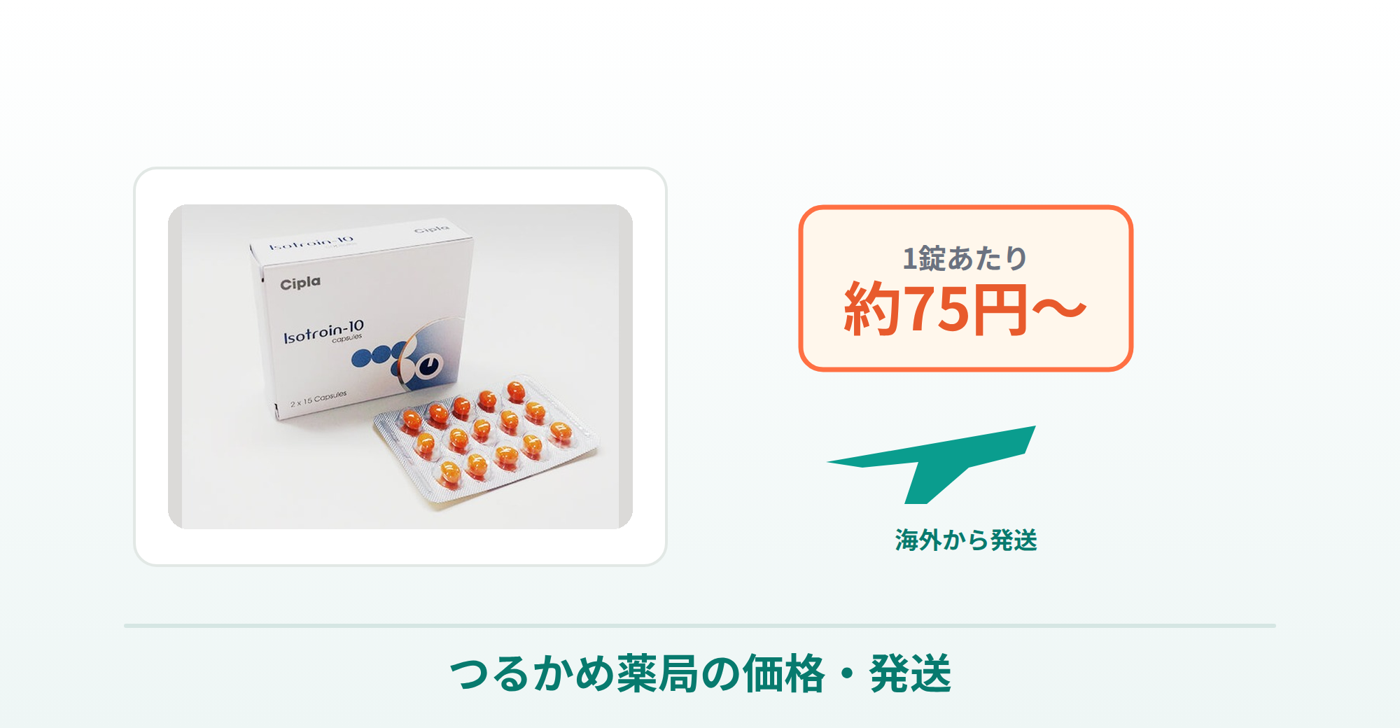 イソトロイン通販のつるかめ薬局の価格・発送の説明画像
