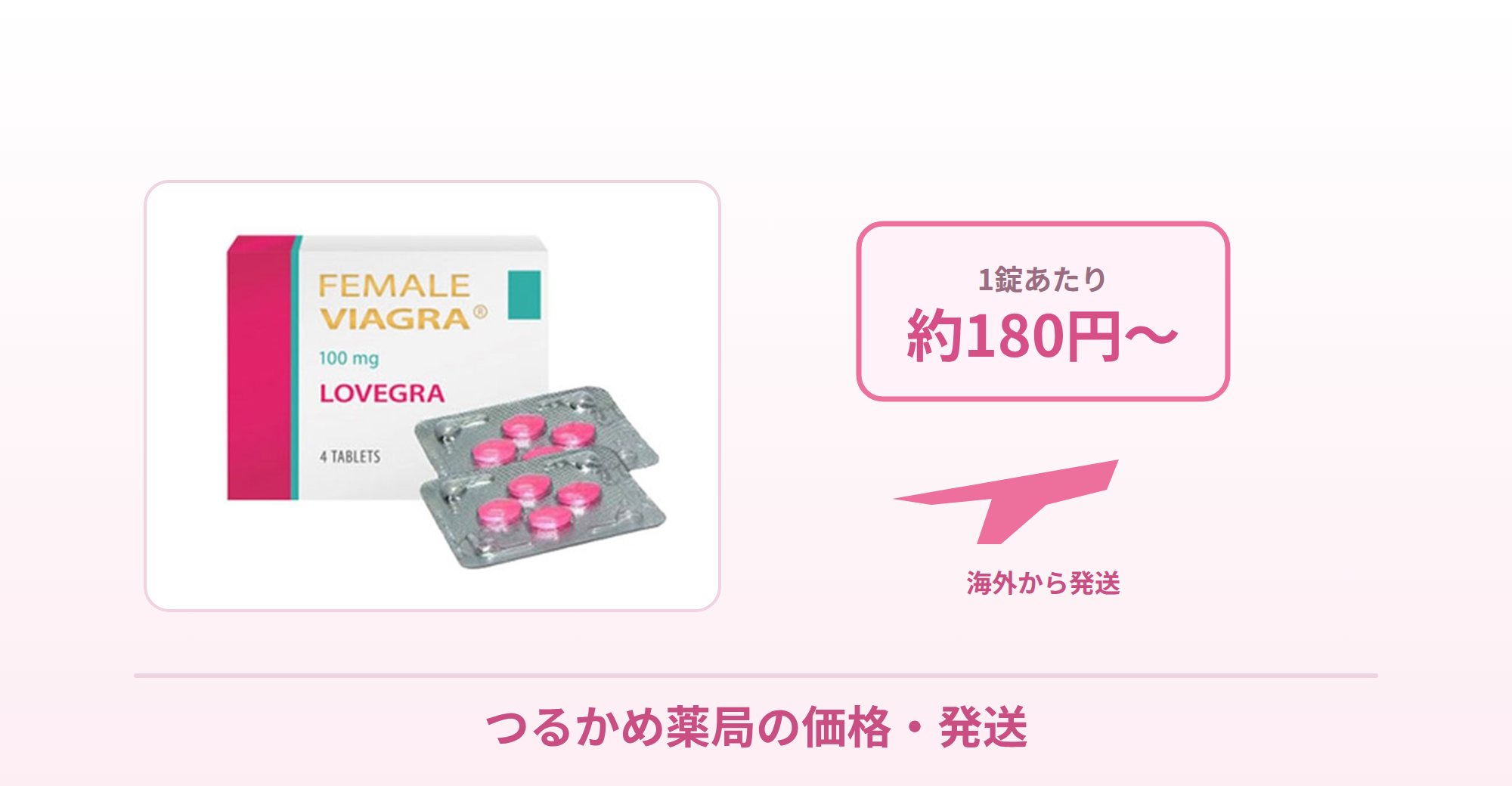 ラブグラ通販のつるかめ薬局の価格・発送を商品写真で表した画像