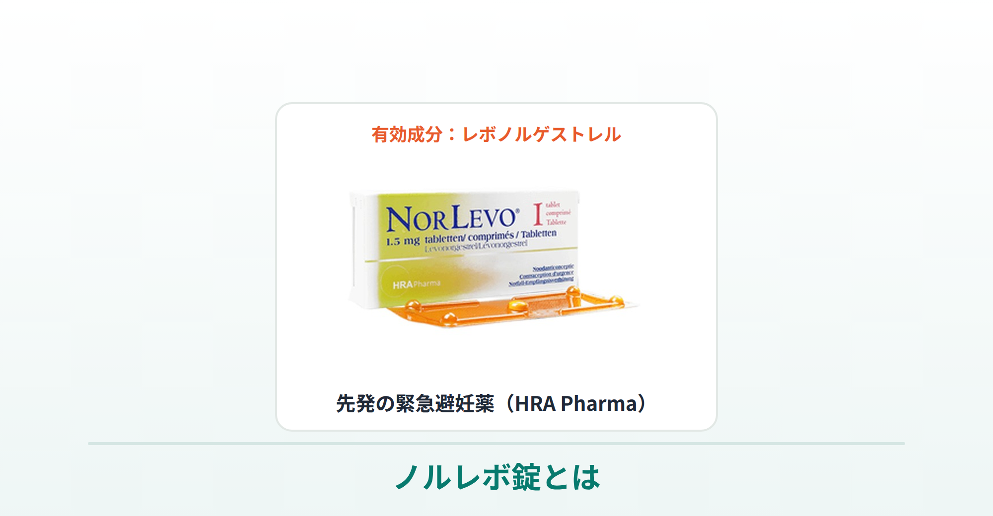 ノルレボ錠（先発の緊急避妊薬）の商品写真