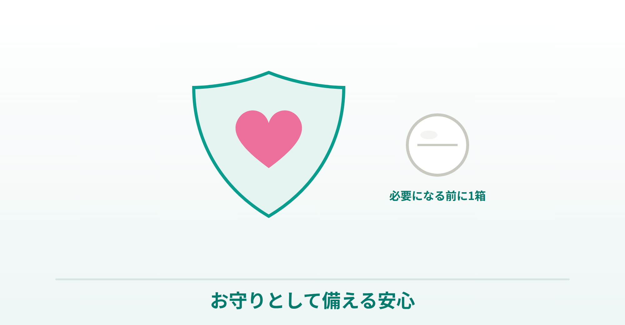 ノルレボ錠をお守りとして事前に常備しておく安心を表したイラスト
