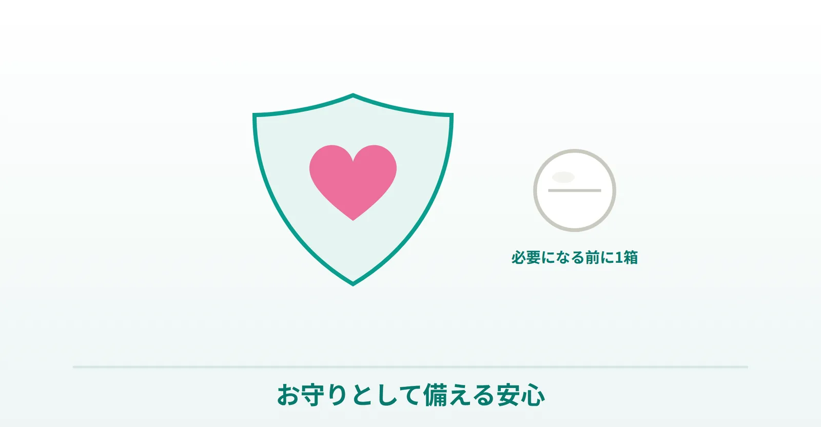 ノルレボ錠をお守りとして事前に常備しておく安心を表したイラスト