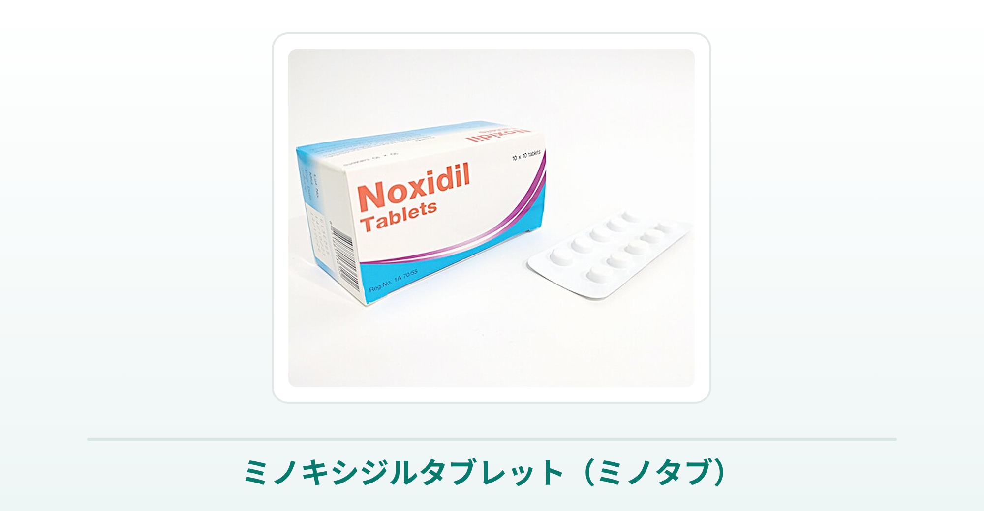 ミノキシジルタブレット（Noxidil）の箱と白い錠剤の商品写真
