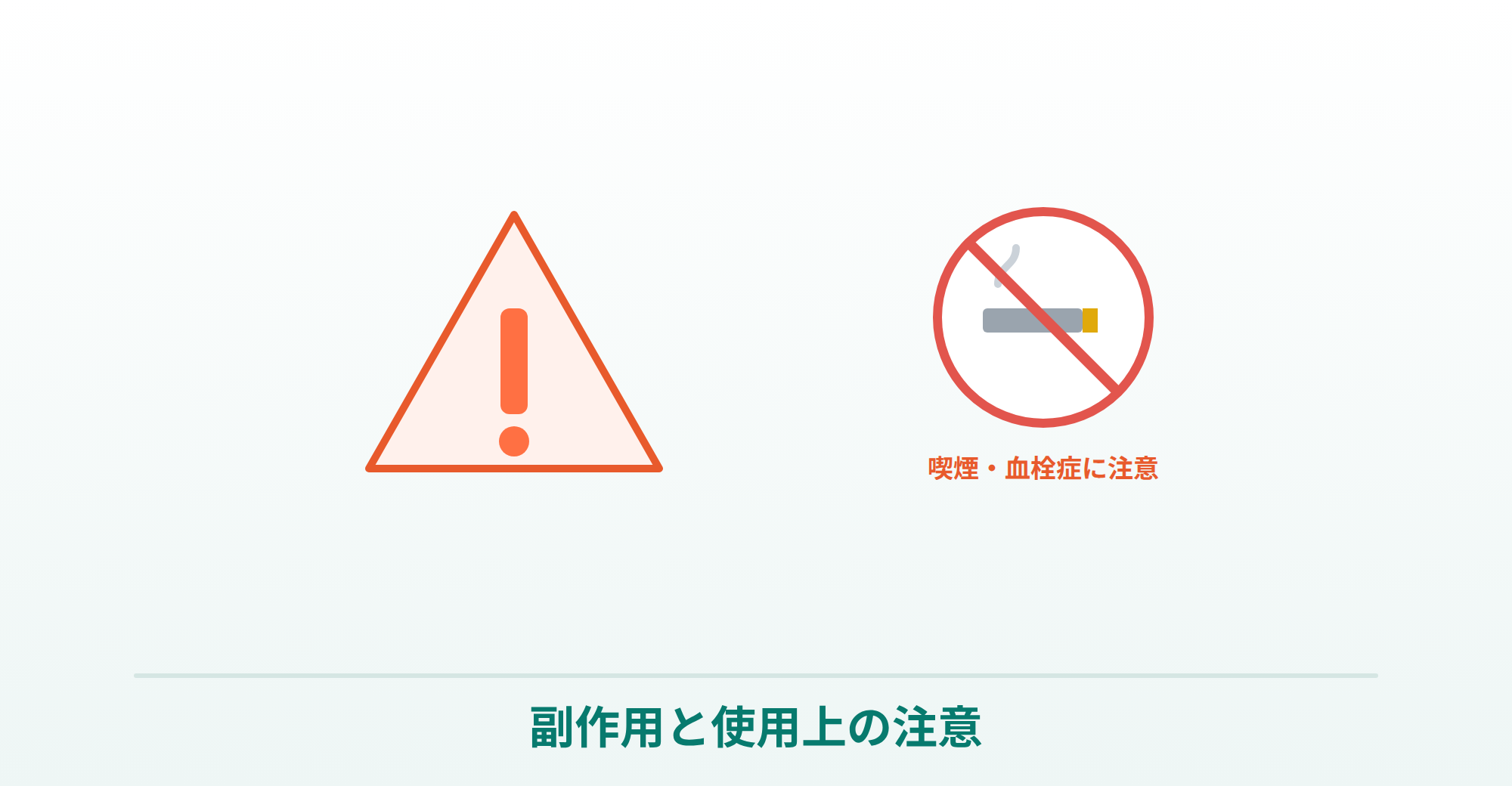 避妊薬の副作用と、喫煙・血栓症への注意を表した画像