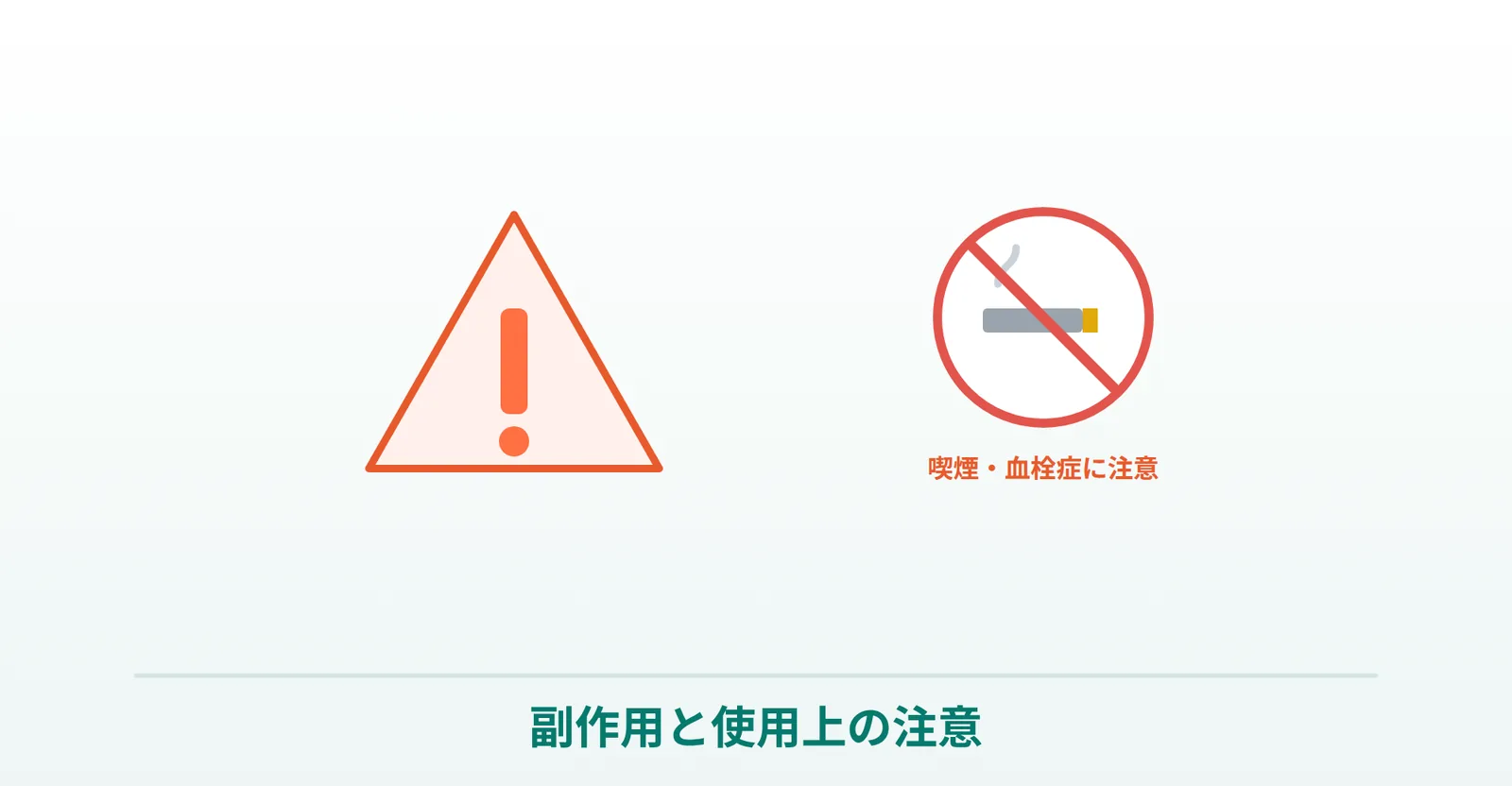 避妊薬の副作用と、喫煙・血栓症への注意を表した画像