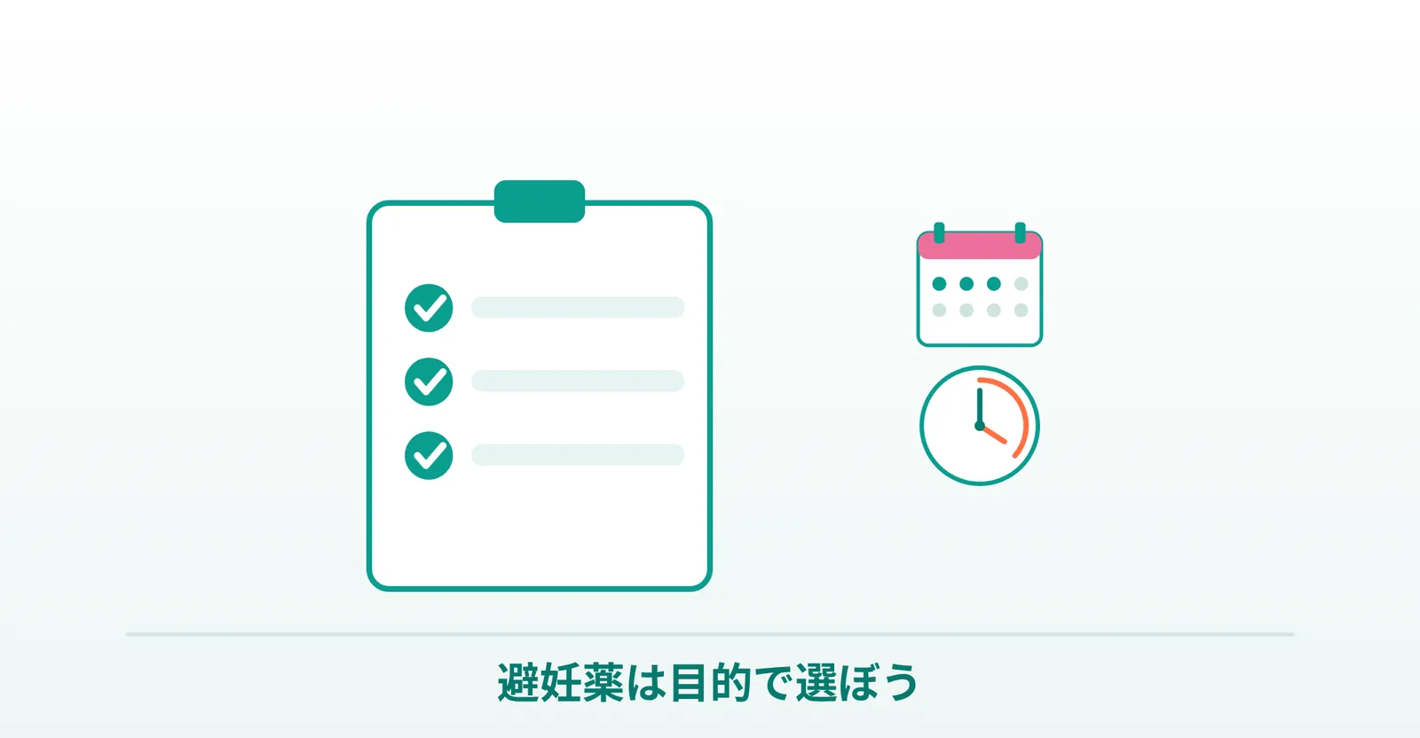 避妊薬は目的で選ぼう、というまとめ画像