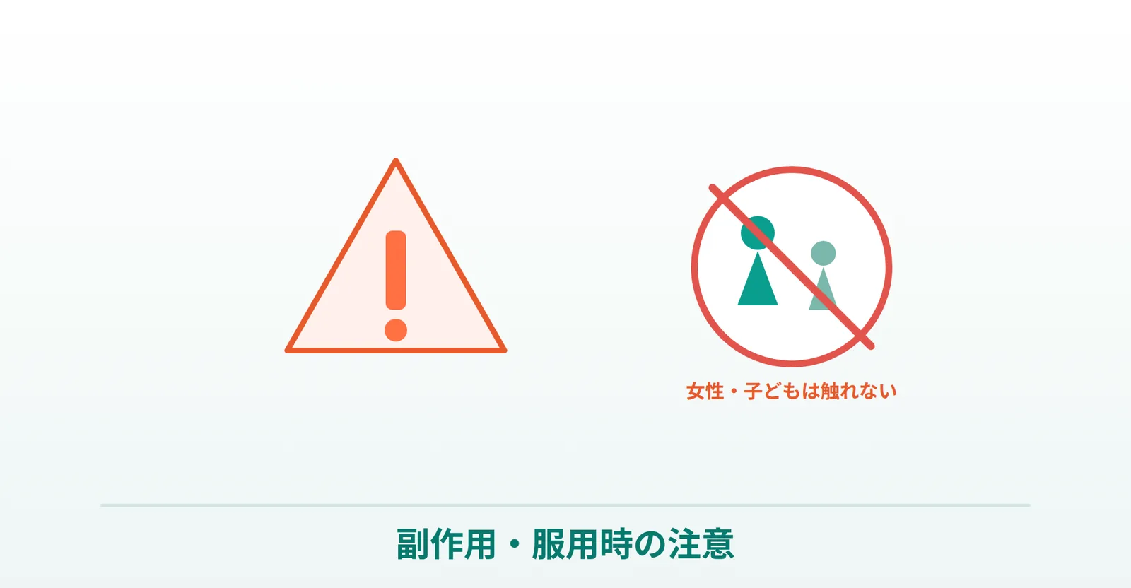 プロペシアの副作用と注意点の説明画像