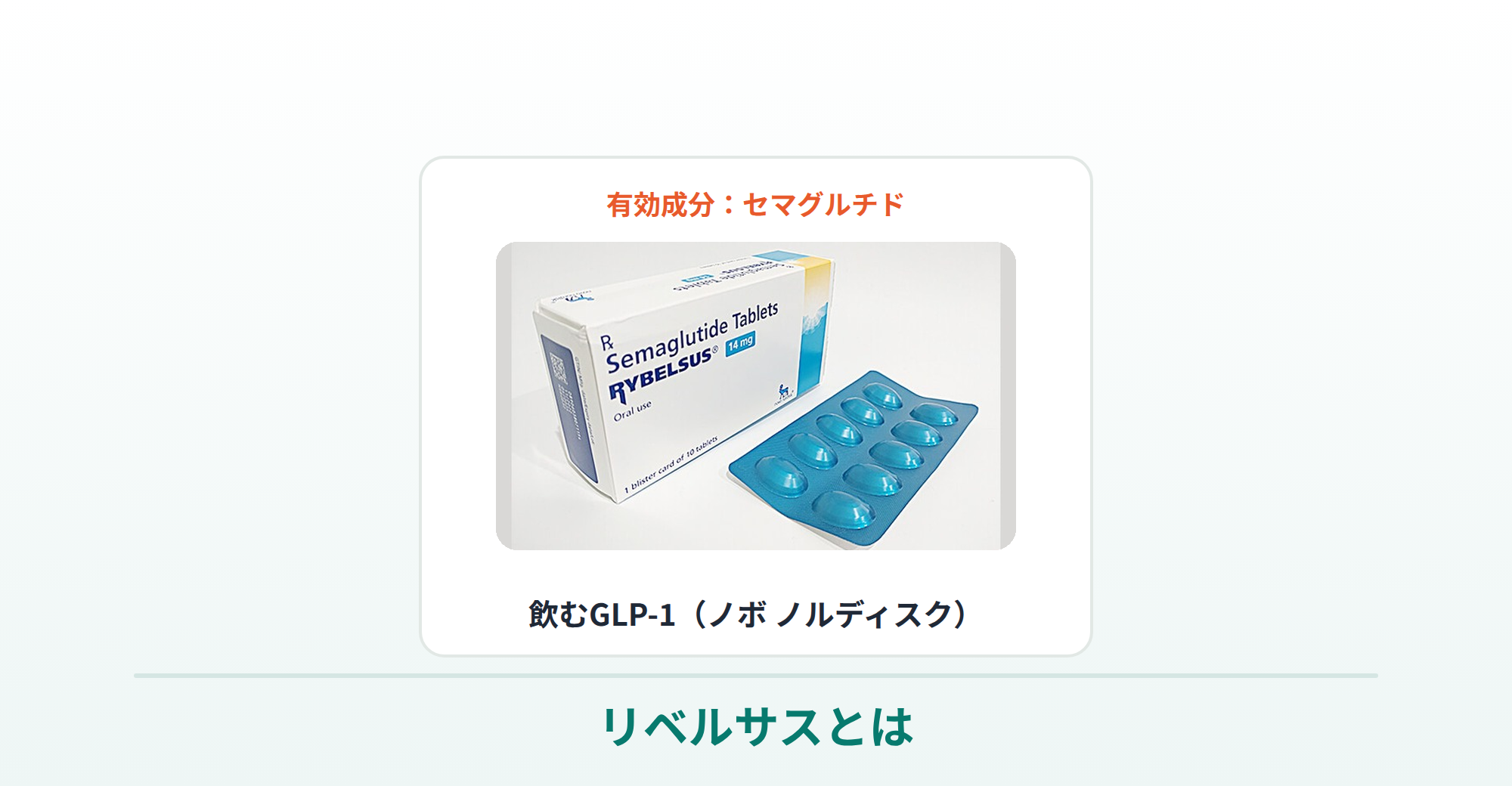 リベルサス（セマグルチド・飲むGLP-1）の箱と錠剤の商品写真
