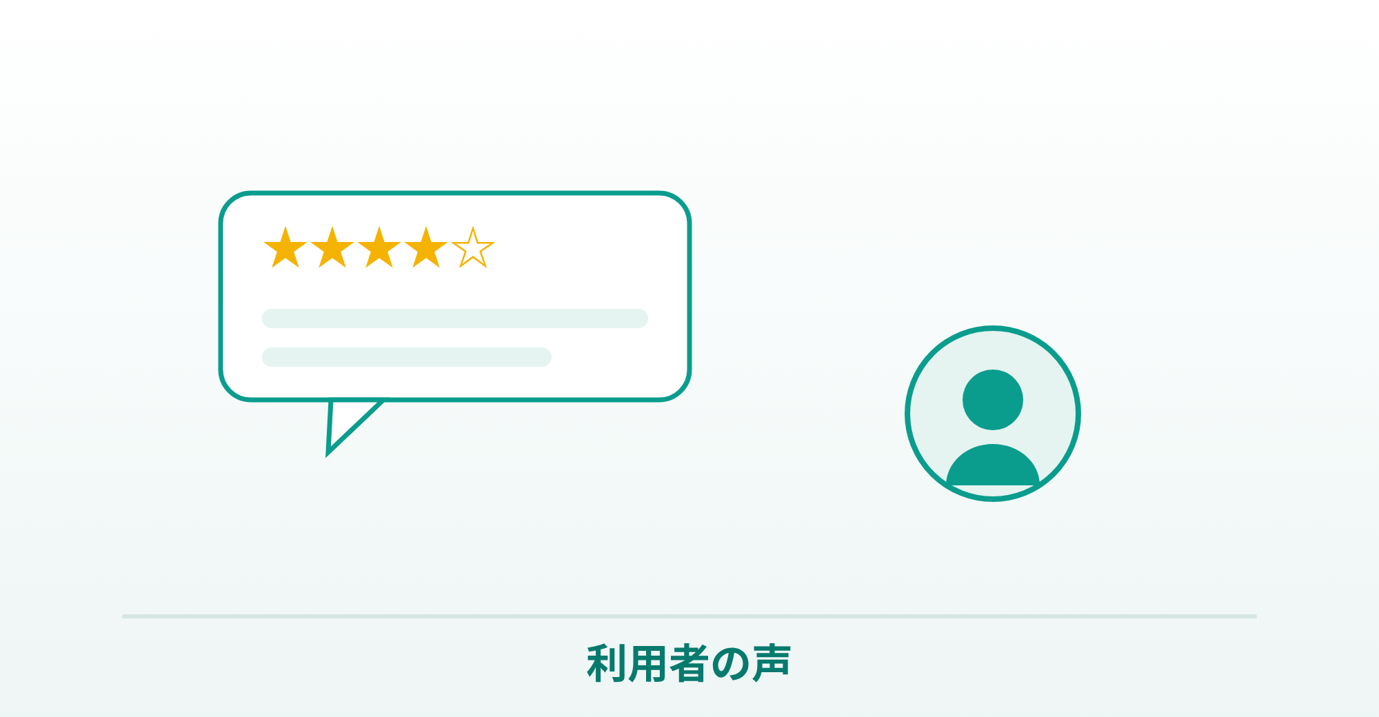 リベルサス利用者の口コミを表したイラスト