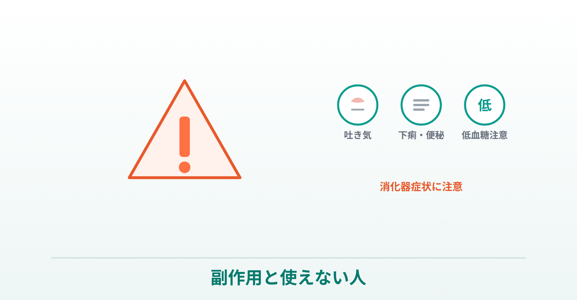 リベルサスの副作用（吐き気・下痢・便秘・低血糖）と注意を表したイラスト