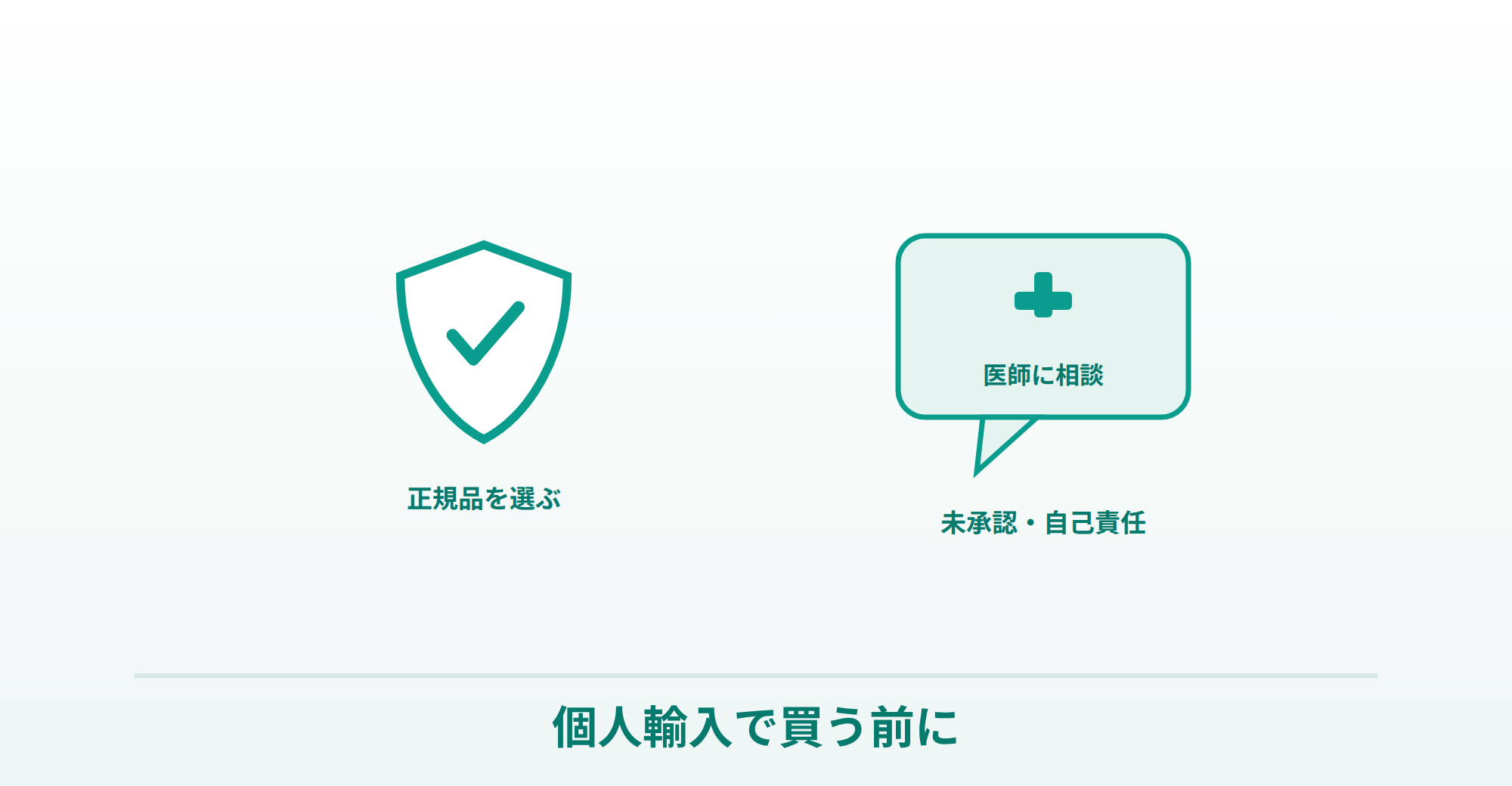 スーパーカマグラの正規品を選ぶことと、不安なときは医師に相談できることを表したイラスト