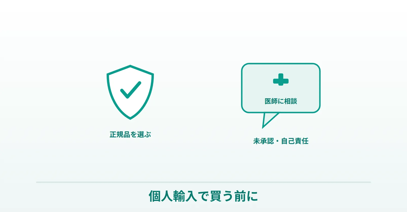 スーパーカマグラの正規品を選ぶことと、不安なときは医師に相談できることを表したイラスト