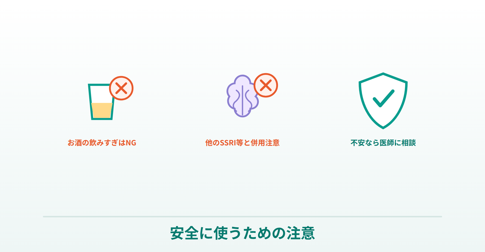 スーパーカマグラを安全に使う注意（お酒の飲みすぎNG・他のSSRI併用注意・不安なら医師に相談）を表したイラスト