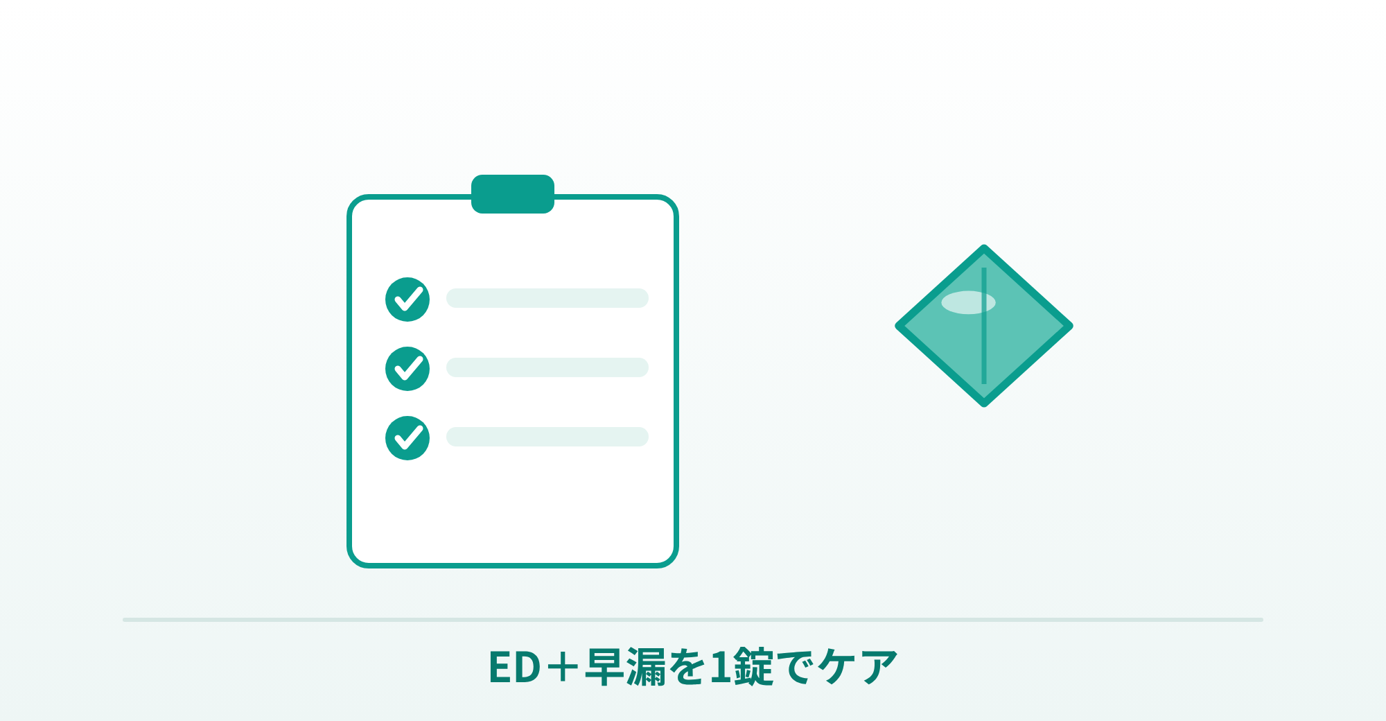 スーパーカマグラはED＋早漏を1錠でケア、というまとめを表したイラスト