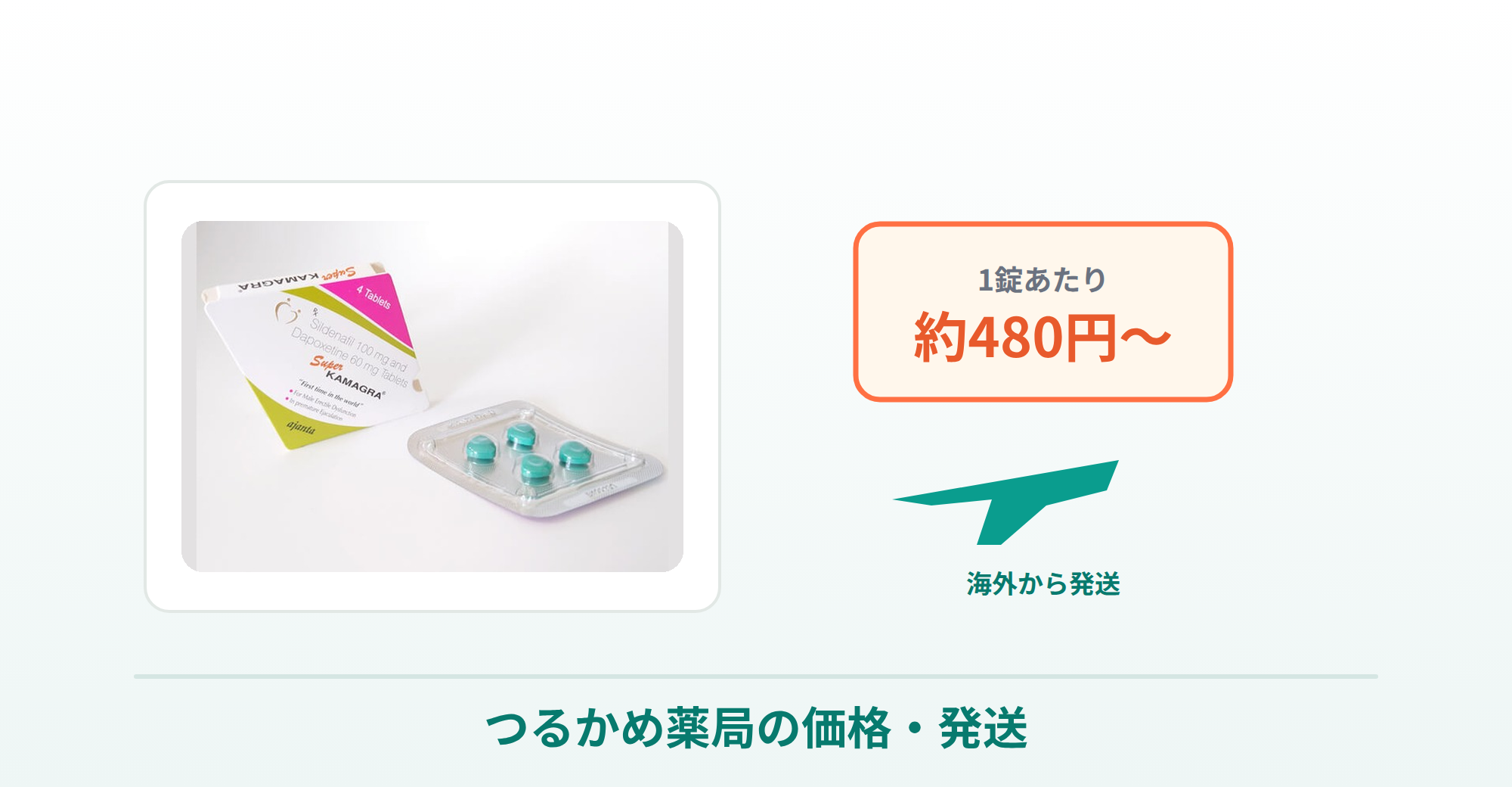 スーパーカマグラ通販のつるかめ薬局の価格・発送を商品写真で表した画像