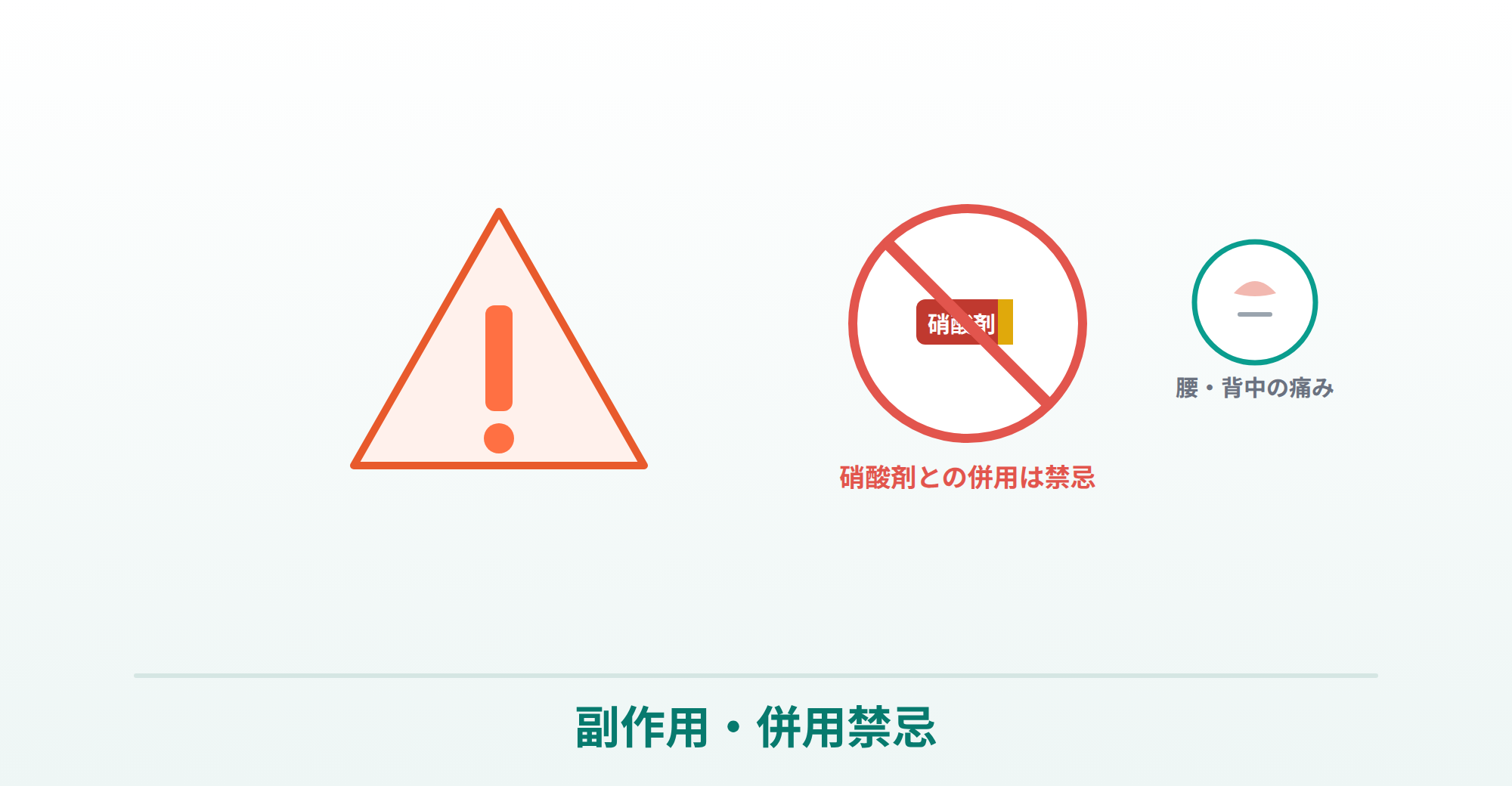 タダシップの副作用と併用禁忌の説明画像