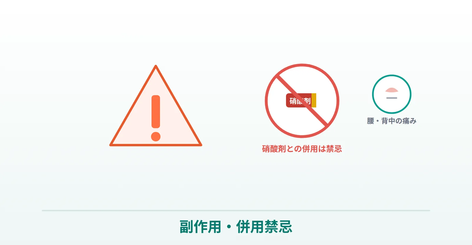 タダシップの副作用と併用禁忌の説明画像