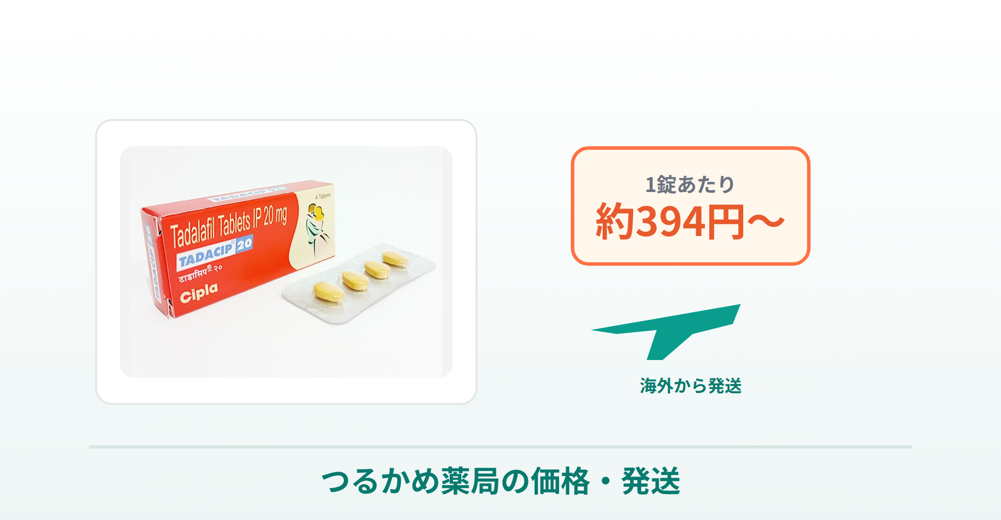 タダシップ通販のつるかめ薬局の価格・発送の説明画像