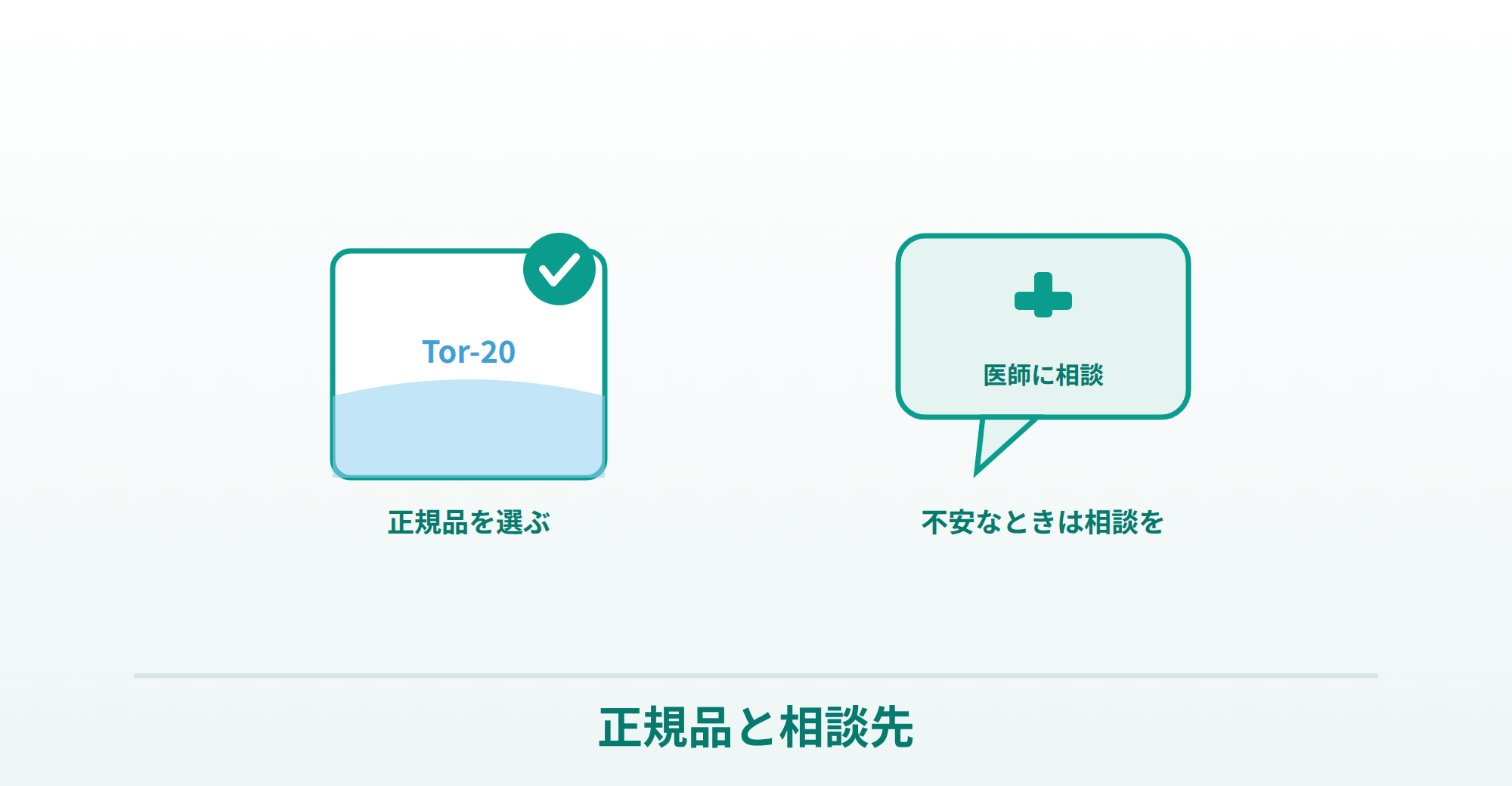 トールの正規品を選ぶことと、不安なときは医師に相談できることを表したイラスト