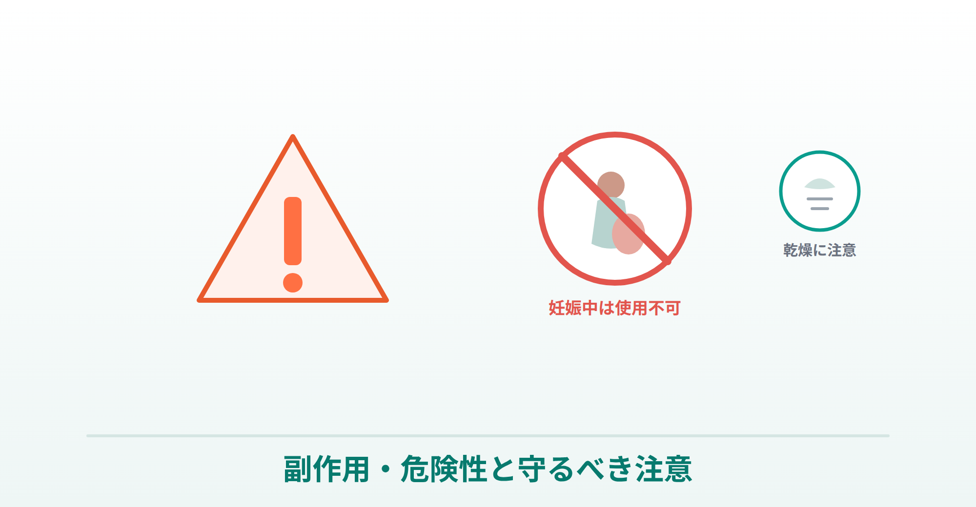 トレティバの副作用・危険性と守るべき注意の説明画像