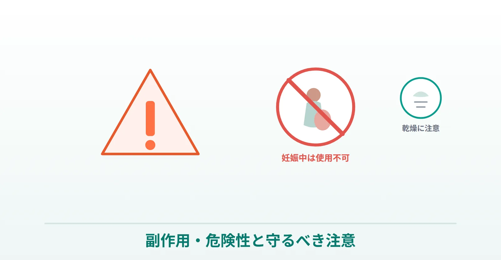 トレティバの副作用・危険性と守るべき注意の説明画像